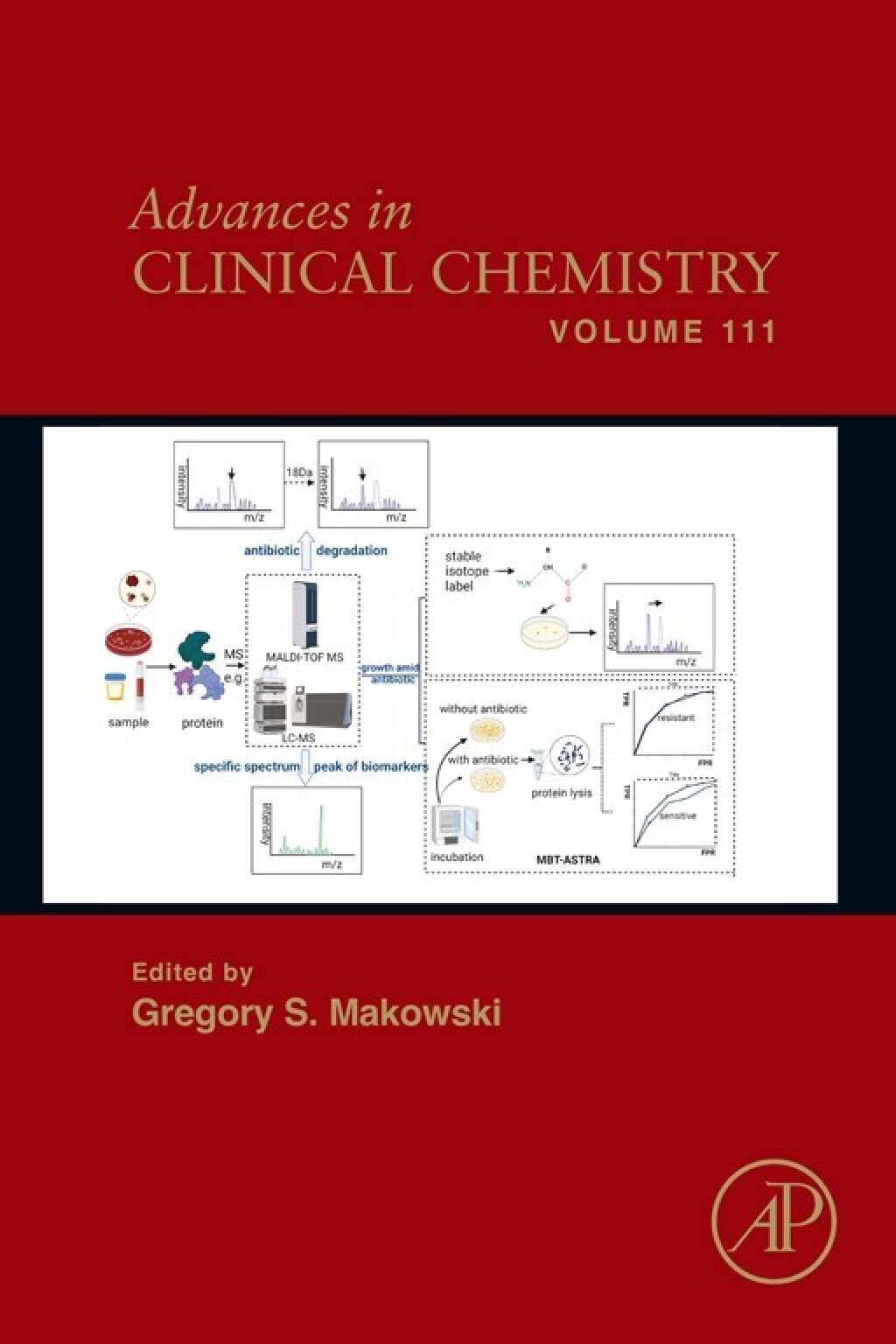Advances in Clinical Chemistry 1st Edition â€“ PDF/EPUB Version Downloadable