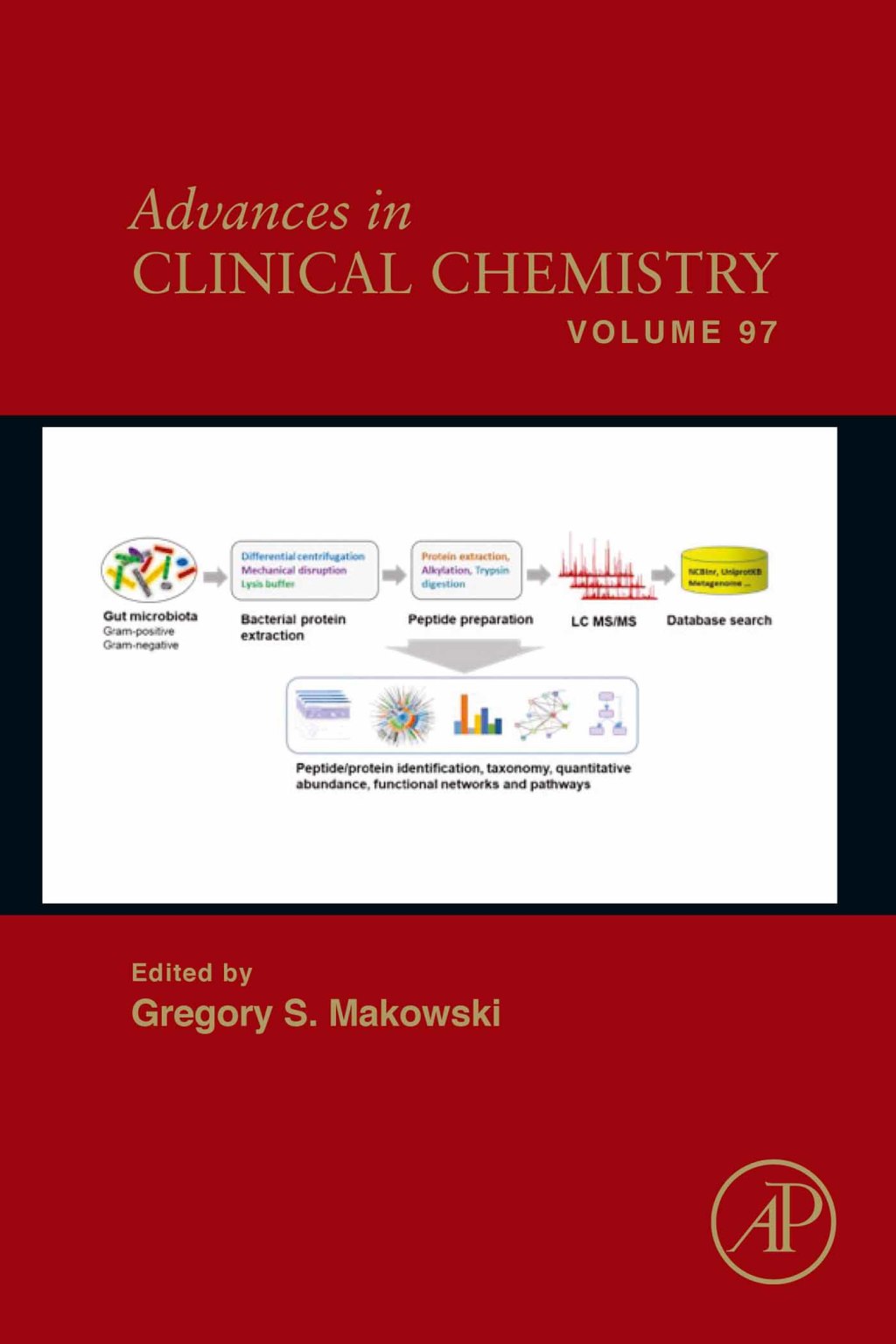 Advances in Clinical Chemistry 1st Edition â€“ PDF/EPUB Version Downloadable
