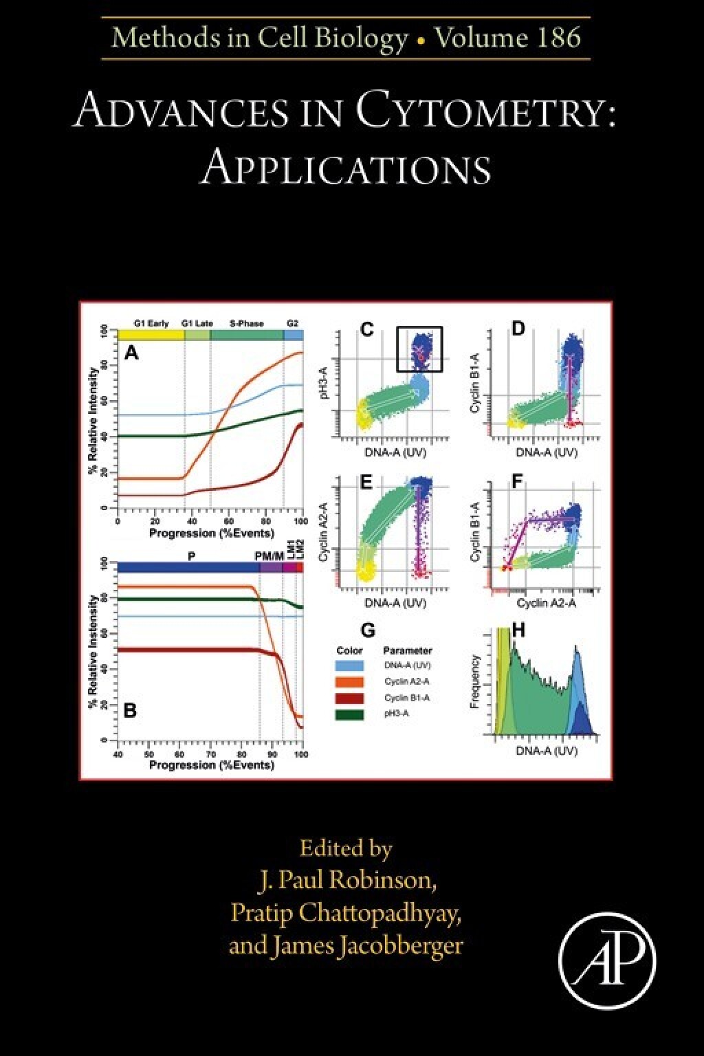 Advances in Cytometry: Applications 1st Edition â€“ PDF/EPUB Version Downloadable