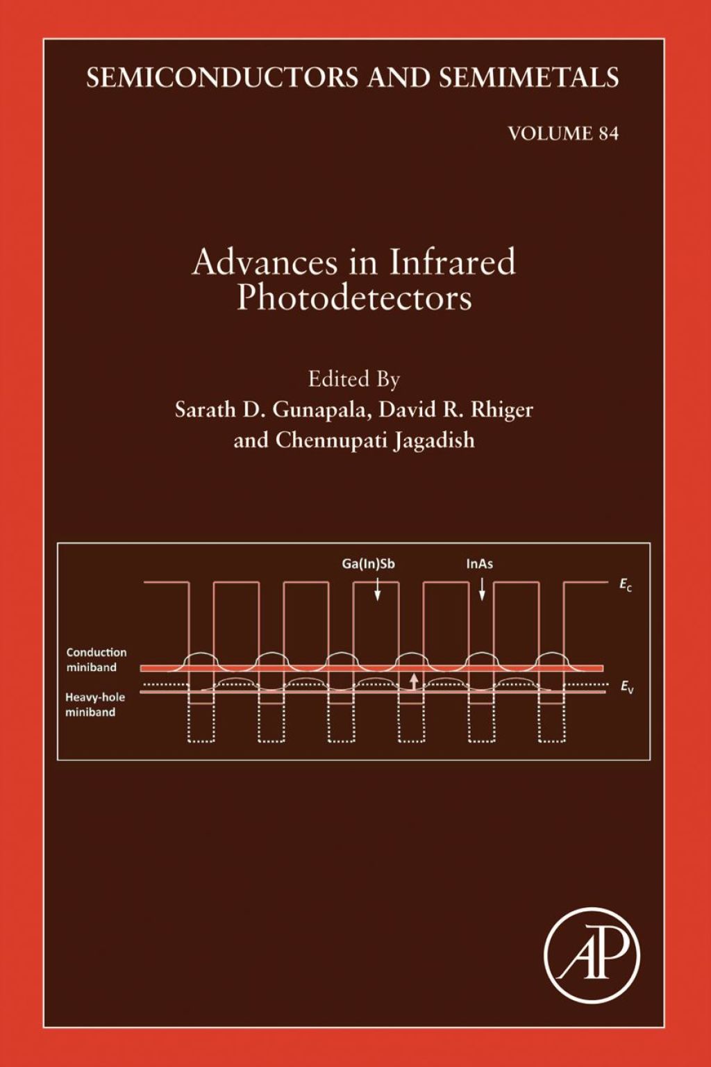 Advances in Infrared Photodetectors â€“ PDF/EPUB Version Downloadable
