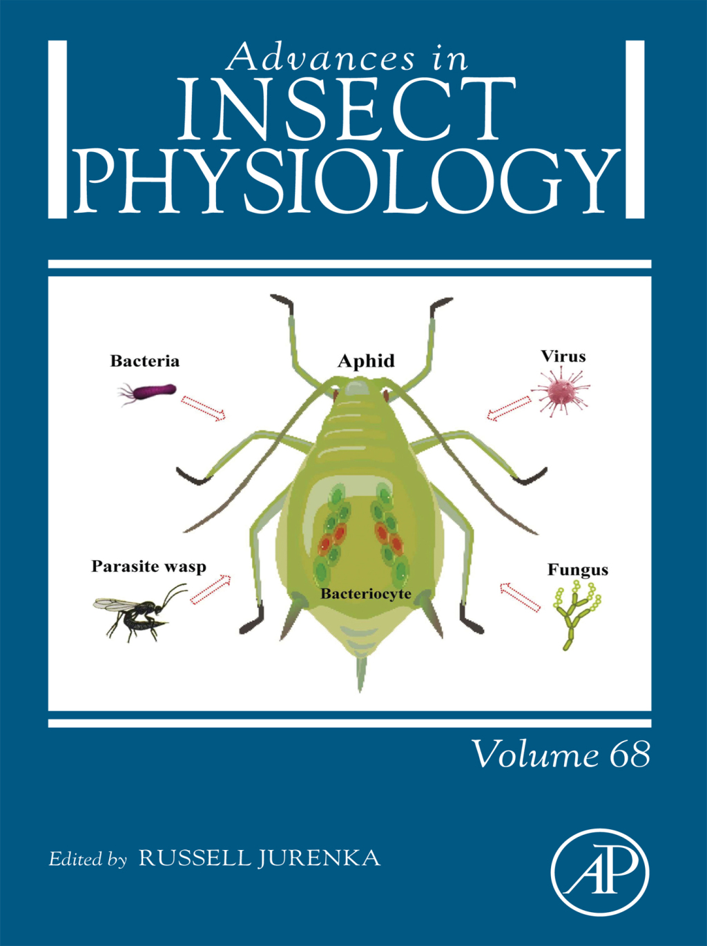 Advances in Insect Physiology â€“ PDF/EPUB Version Downloadable