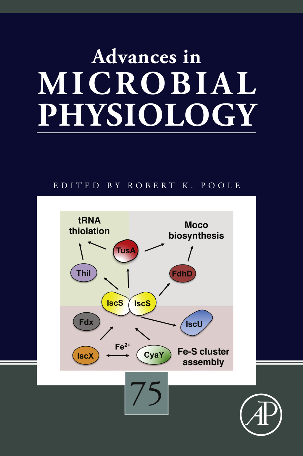 Advances in Microbial Physiology â€“ PDF/EPUB Version Downloadable