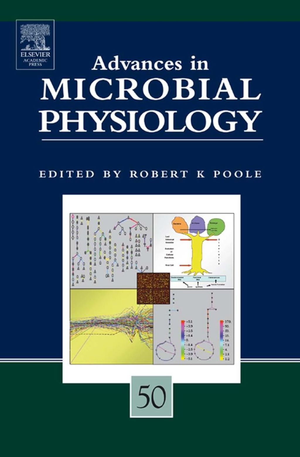 Advances in Microbial Physiology â€“ PDF/EPUB Version Downloadable