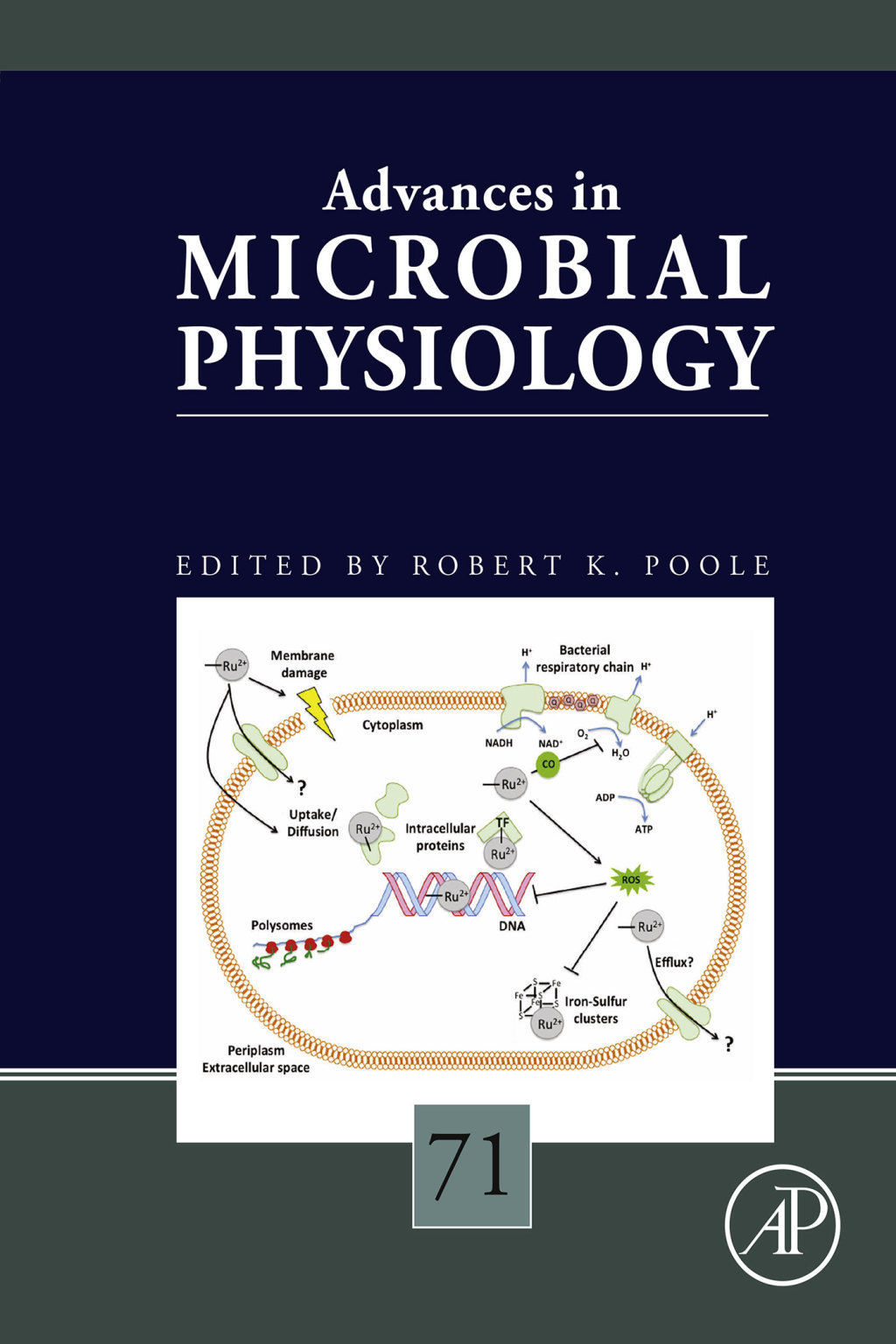 Advances in Microbial Physiology â€“ PDF/EPUB Version Downloadable