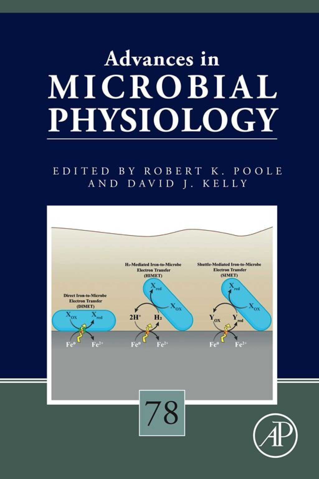 Advances in Microbial Physiology â€“ PDF/EPUB Version Downloadable