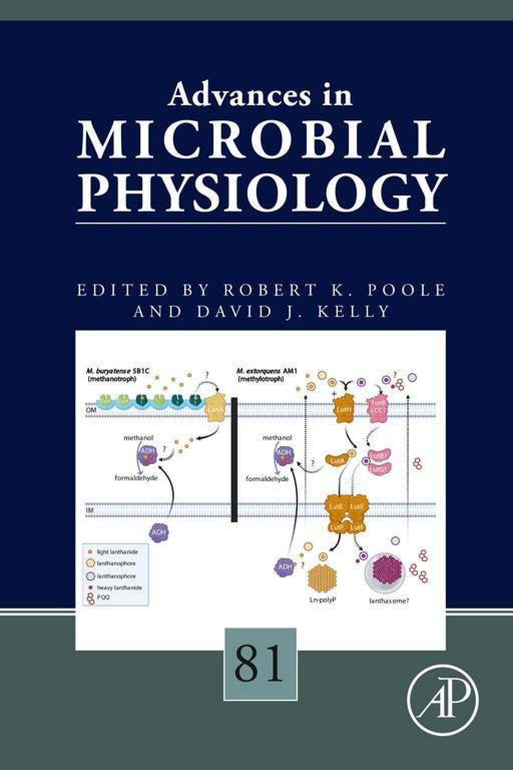 Advances in Microbial Physiology 1st Edition â€“ PDF/EPUB Version Downloadable
