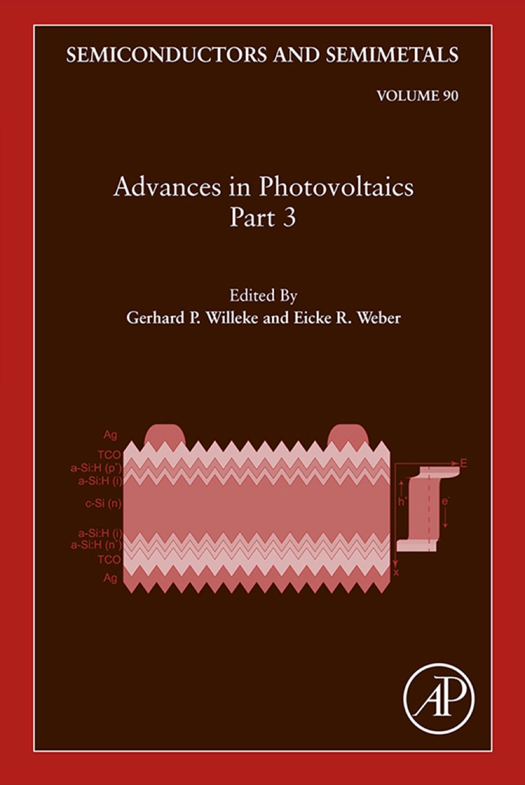 Advances in Photovoltaics: Part 3 â€“ PDF/EPUB Version Downloadable