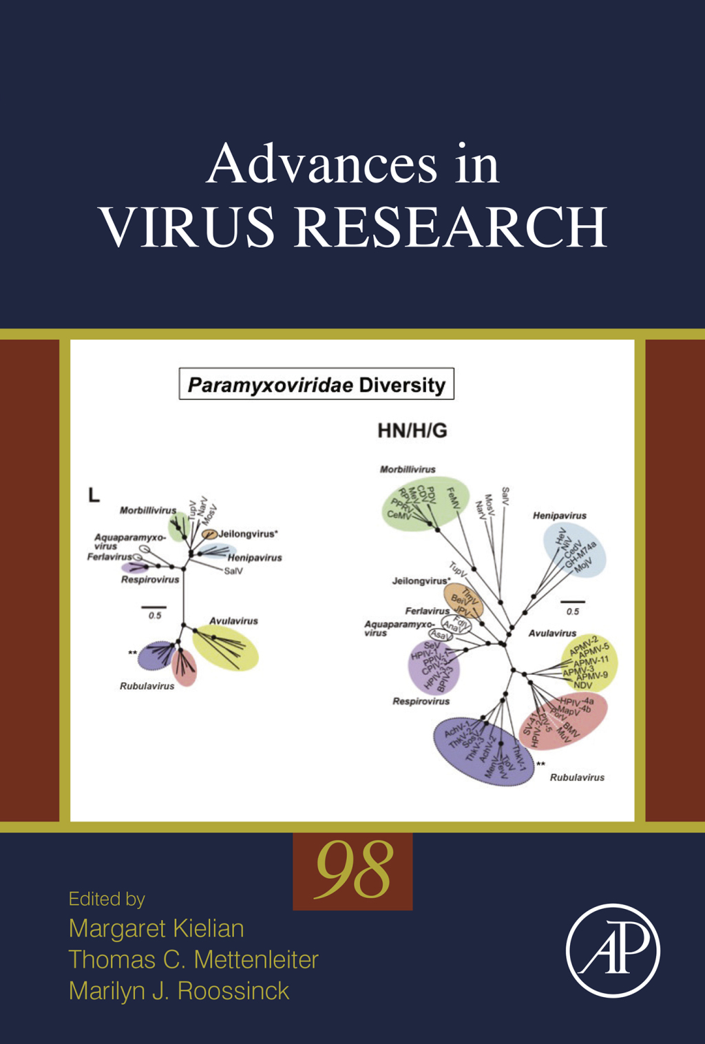 Advances in Virus Research – PDF/EPUB Version Downloadable Advances in Virus Research – PDF/EPUB Version Downloadable - Image 1