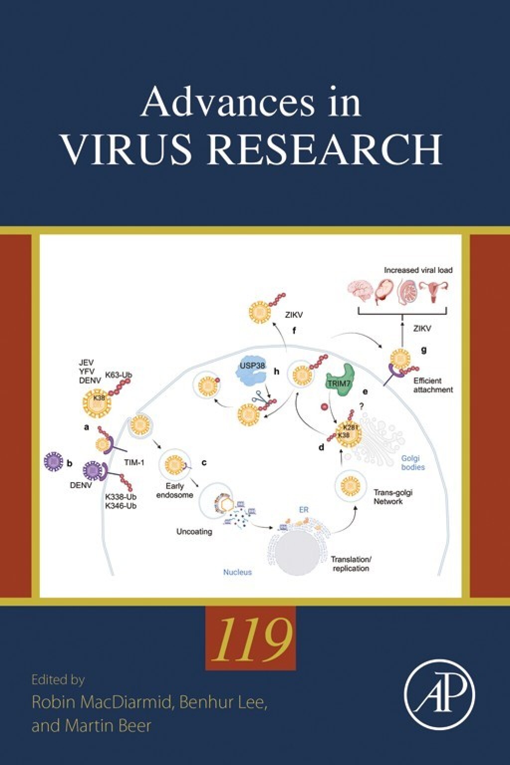 Advances in Virus Research 1st Edition â€“ PDF/EPUB Version Downloadable