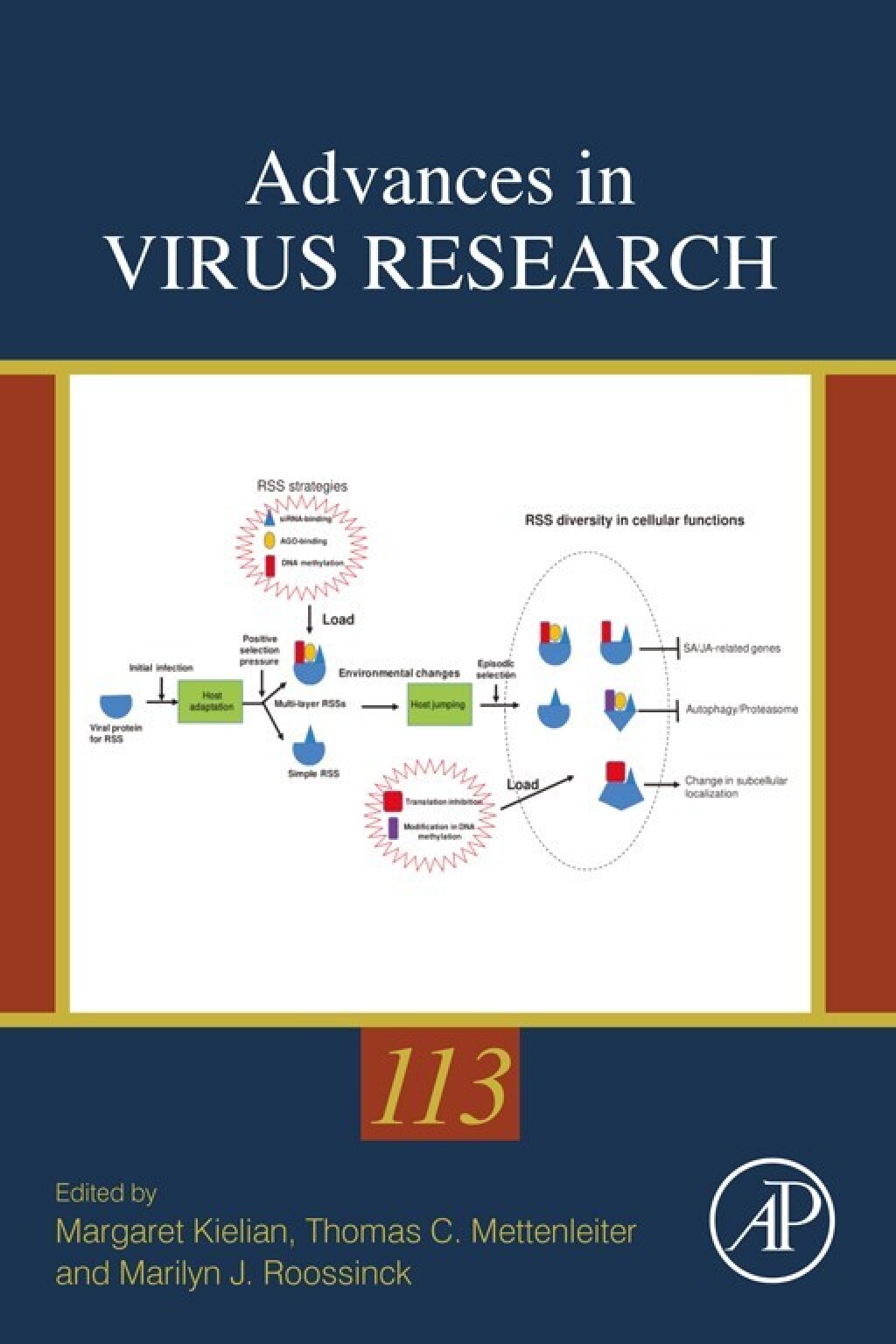 Advances in Virus Research 1st Edition â€“ PDF/EPUB Version Downloadable