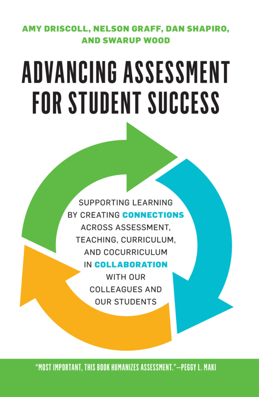 Advancing Assessment for Student Success Supporting Learning by Creating Connections Across Assessment, Teaching, Curriculum, and Cocurriculum in Collaboration With Our Colleagues and Our Students 1st Edition â€“ PDF/EPUB Version Downloadable