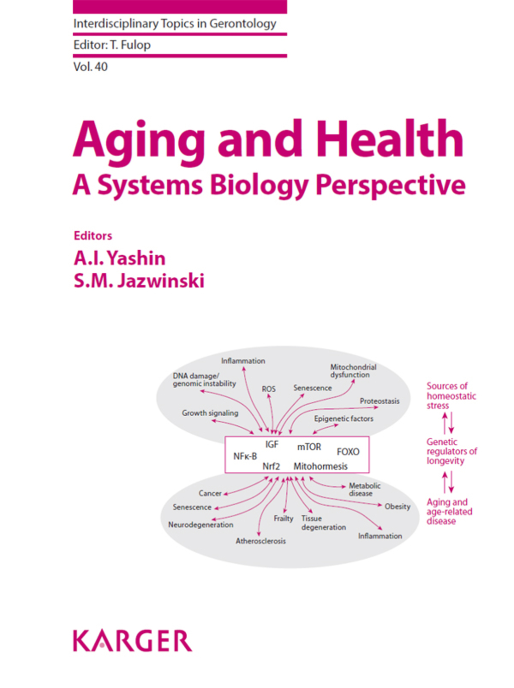 Aging and Health - A Systems Biology Perspective â€“ PDF/EPUB Version Downloadable