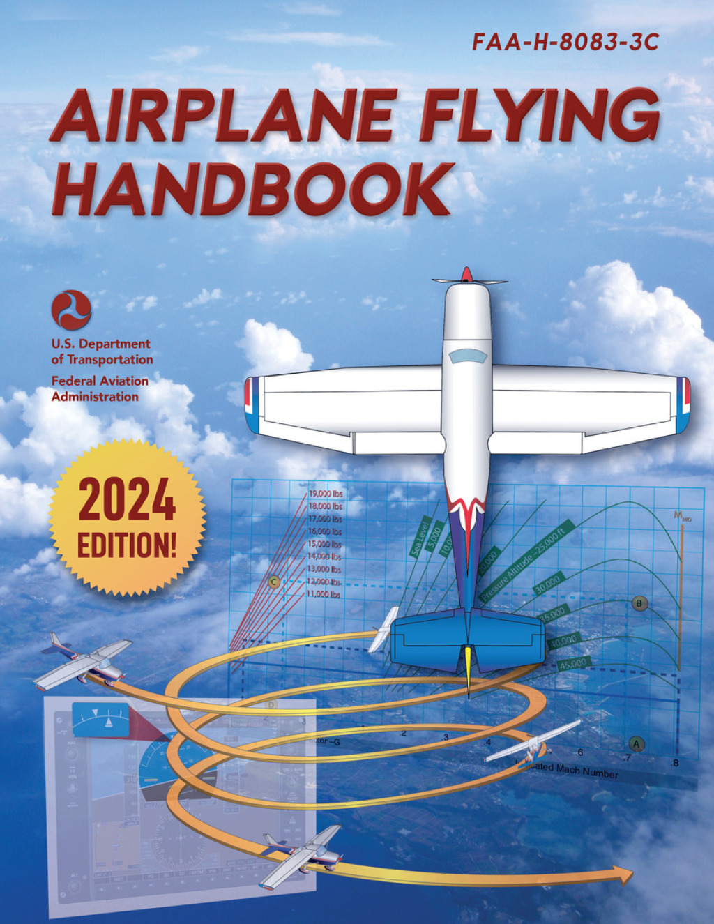Airplane Flying Handbook FAA-H-8083-3C (2024) - (PDF/EPUB Version)