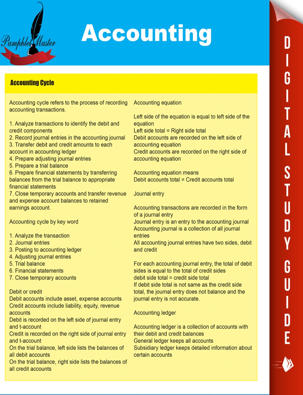 Algebra Equations & Answers Summary of German Guide - (PDF/EPUB Version)