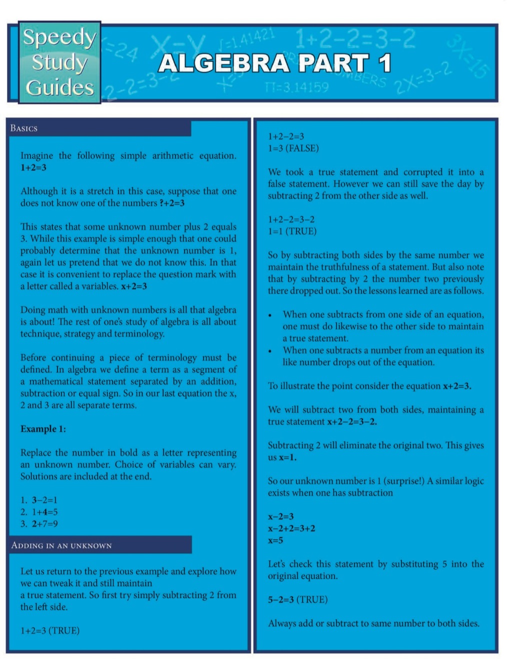 Algebra Part 1 (Speedy Study Guides) - (PDF/EPUB Version)