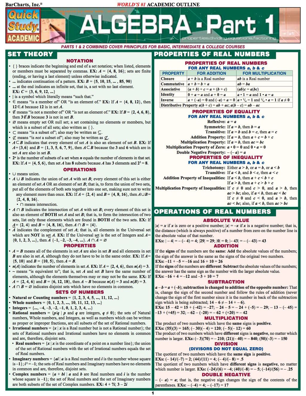 Algebra Part 1 1st Edition - (PDF/EPUB Version)