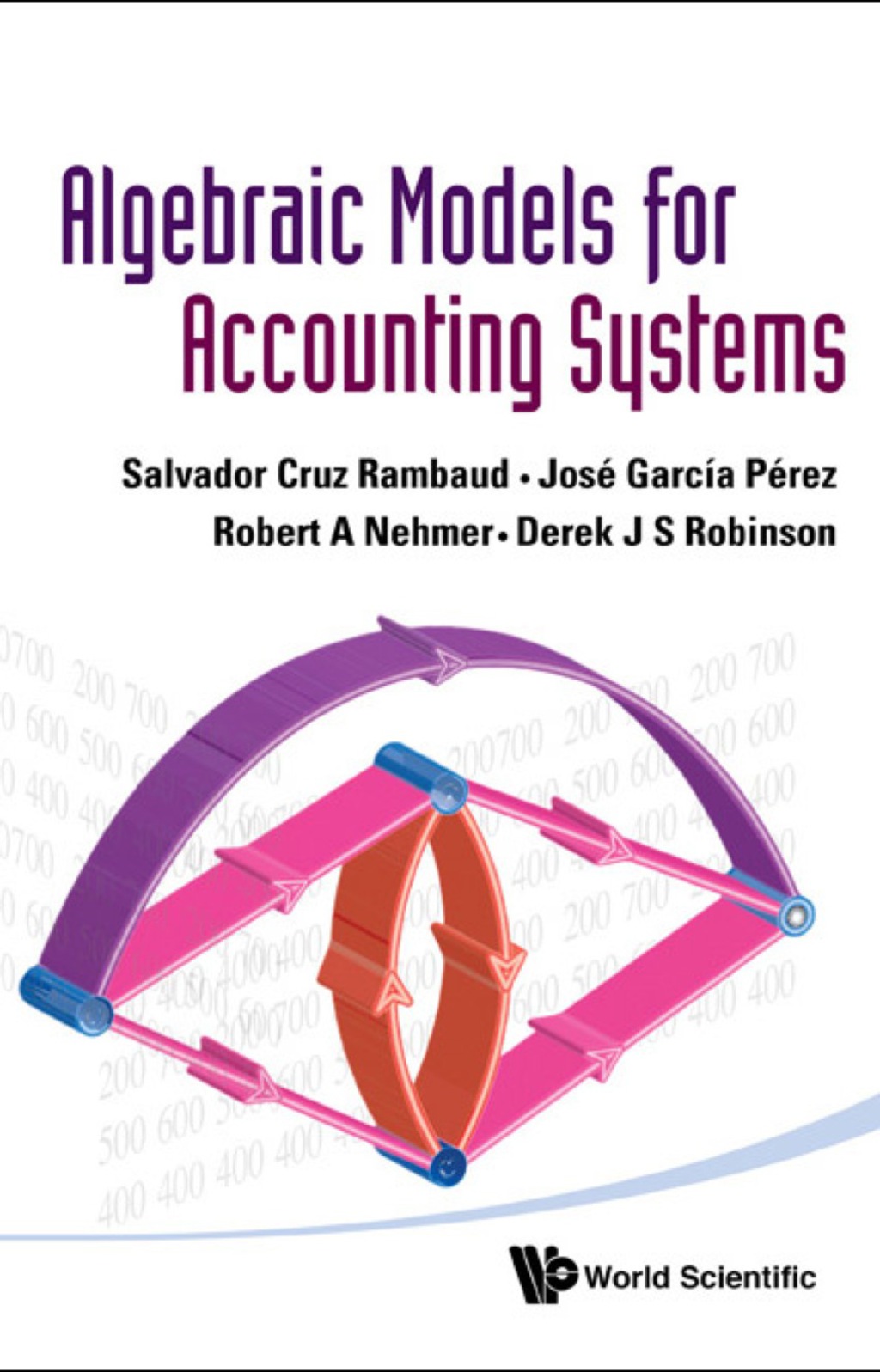 ALGEBRAIC MODELS FOR ACCOUNTING SYSTEMS - (PDF/EPUB Version)