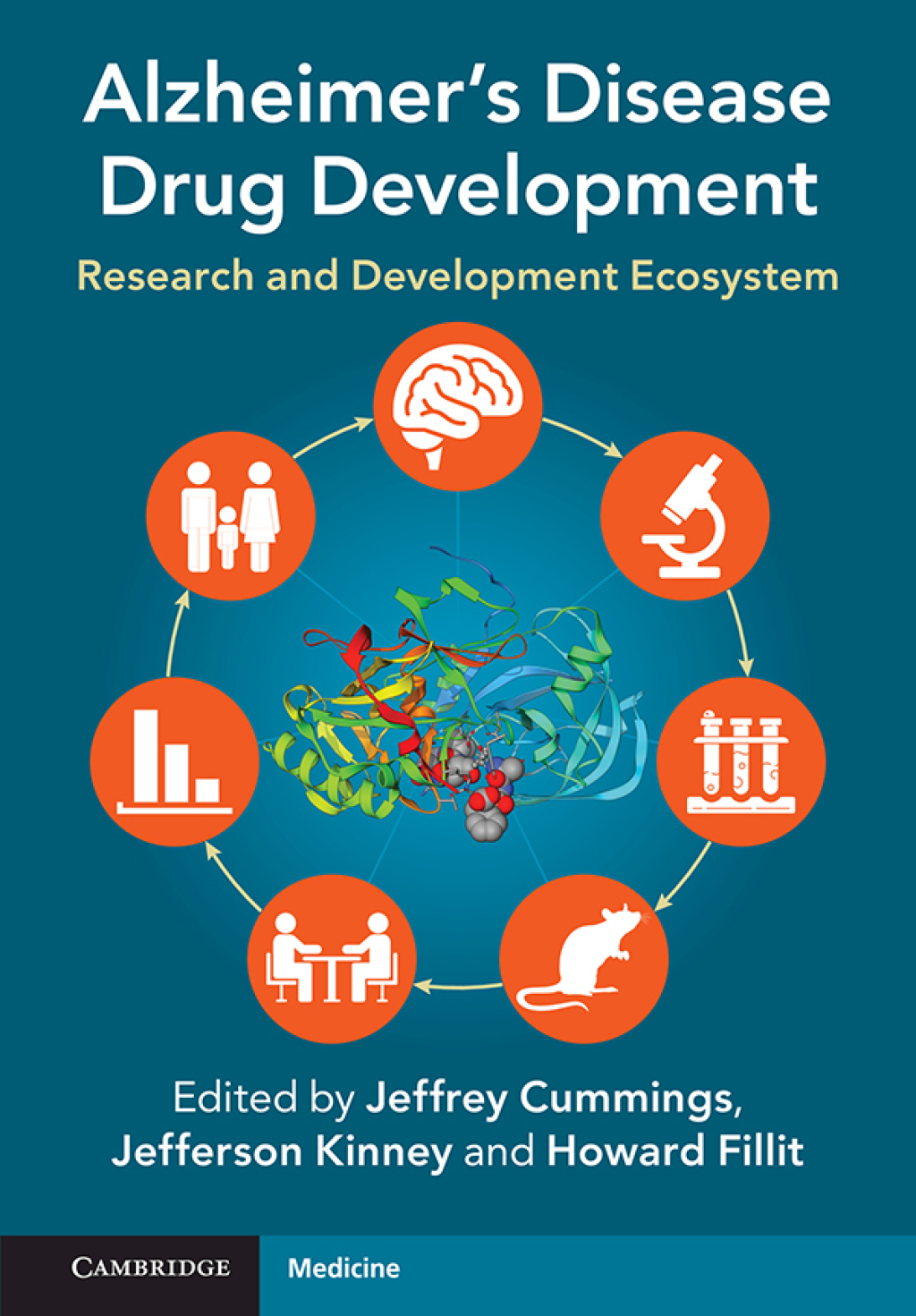 Alzheimer's Disease Drug Development Research and Development Ecosystem â€“ PDF/EPUB Version Downloadable