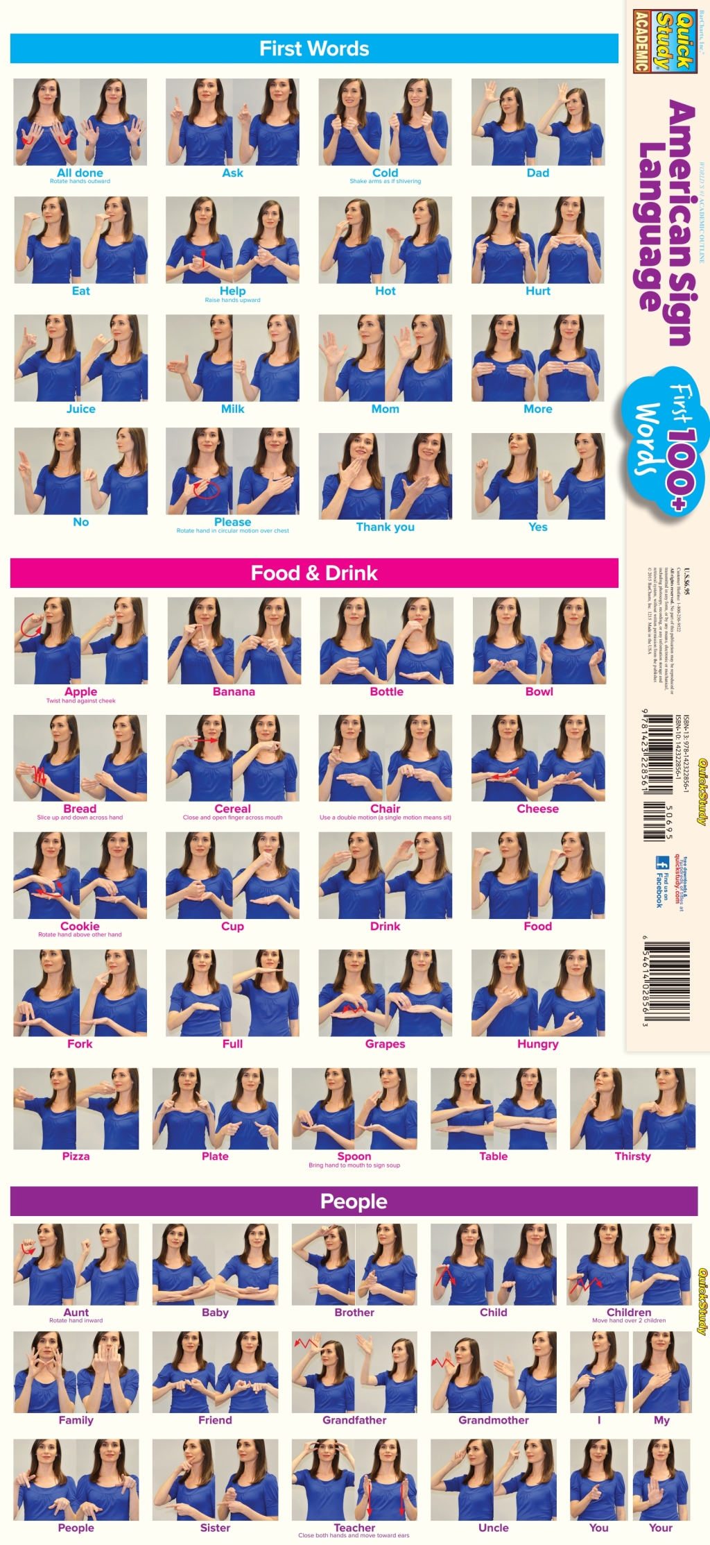 American Sign Language - First 100+ Words - (PDF/EPUB Version)