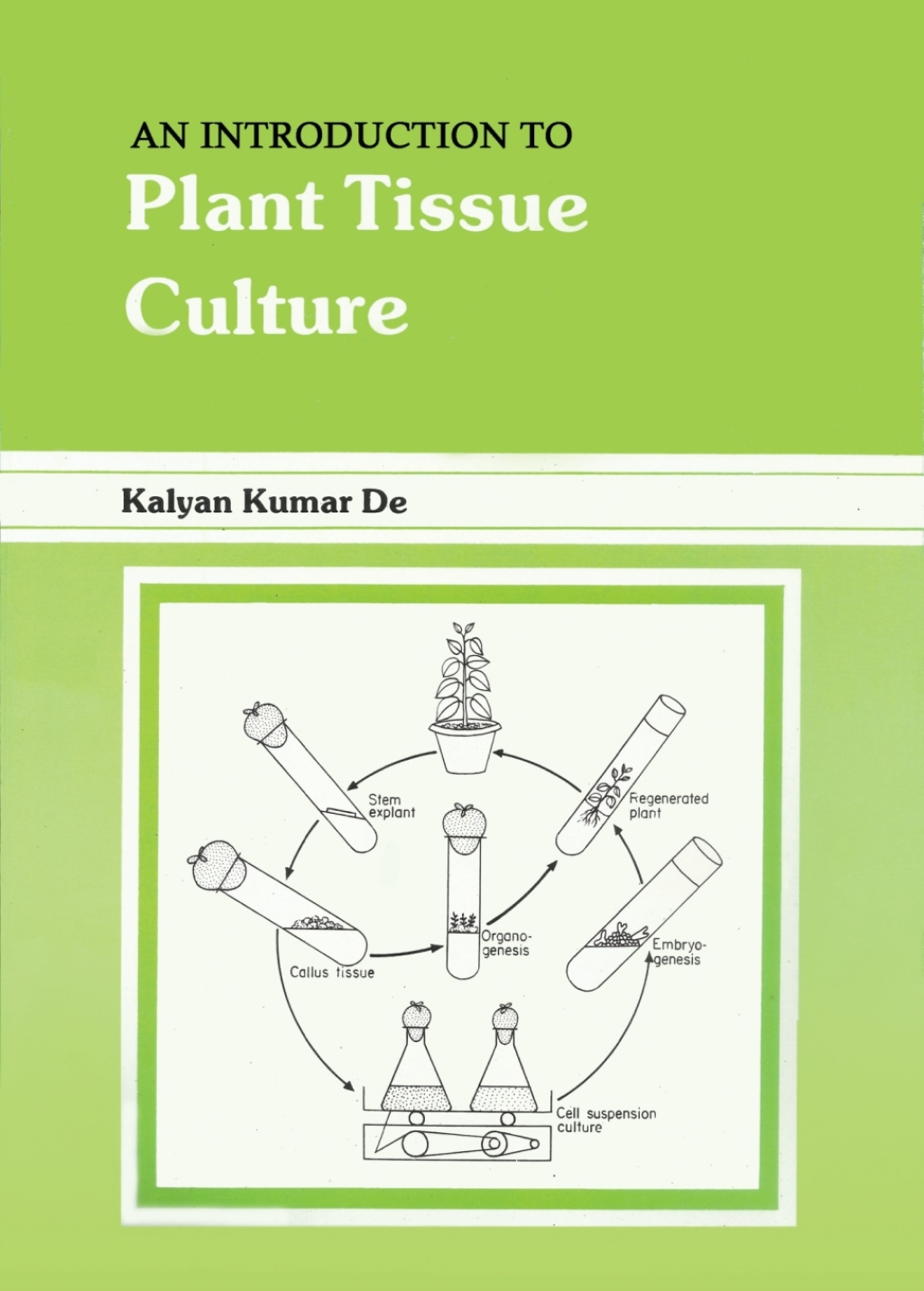 An Introduction to Plant Tissue Culture â€“ PDF/EPUB Version ...