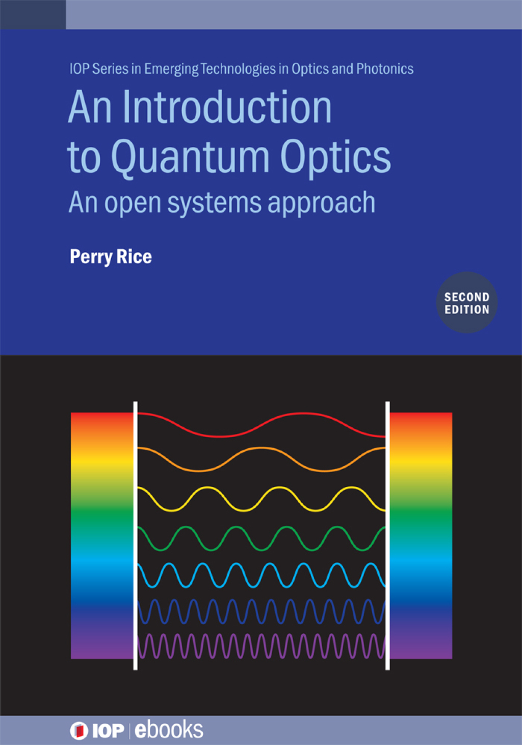 An Introduction to Quantum Optics (Second Edition) An open systems approach 2nd Edition â€“ PDF/EPUB Version Downloadable