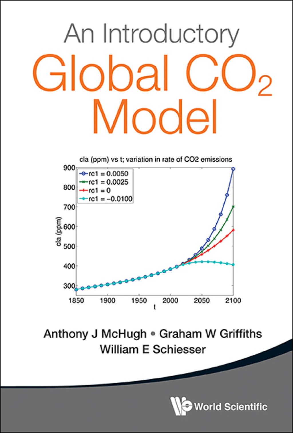 An Introductory Global CO2 Model: (with Companion Media Pack) - (PDF/EPUB Version)