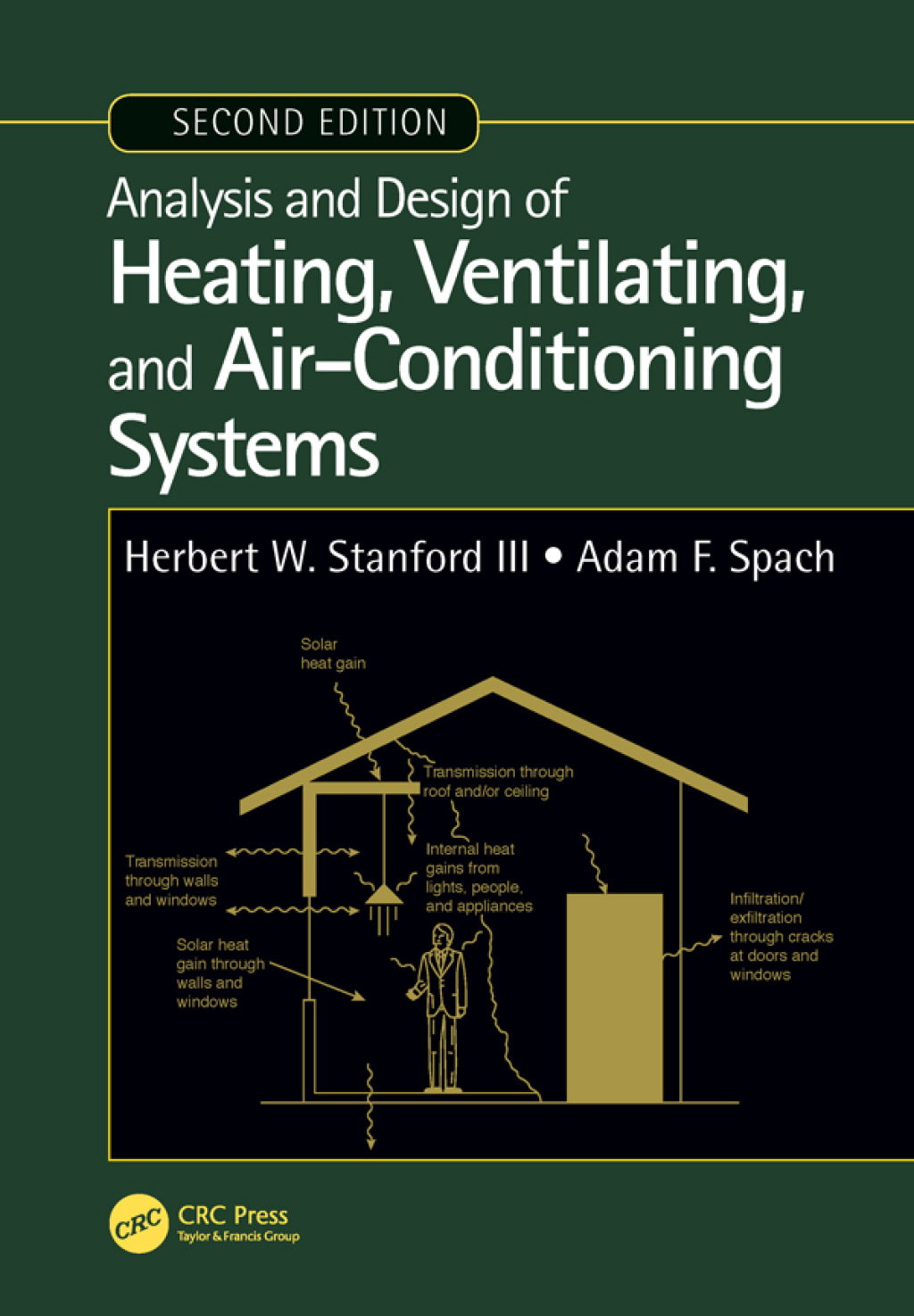 Analysis and Design of Heating, Ventilating, and Air-Conditioning Systems, Second Edition 2nd Edition â€“ PDF/EPUB Version Downloadable