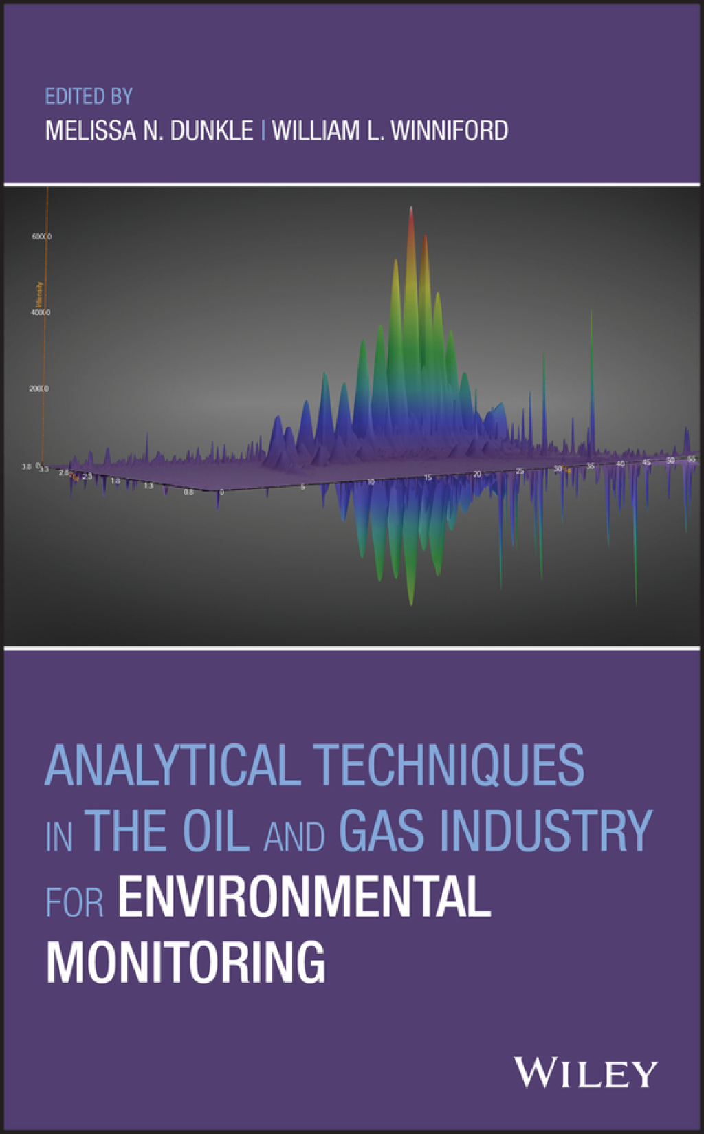 Analytical Techniques in the Oil and Gas Industry for Environmental Monitoring 1st Edition â€“ PDF/EPUB Version Downloadable