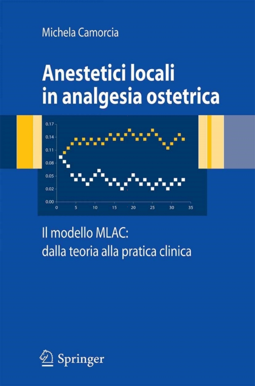 Anestetici locali in analgesia ostetrica. Il modello MLAC: dalla teoria alla pratica clinica - (PDF/EPUB Version)