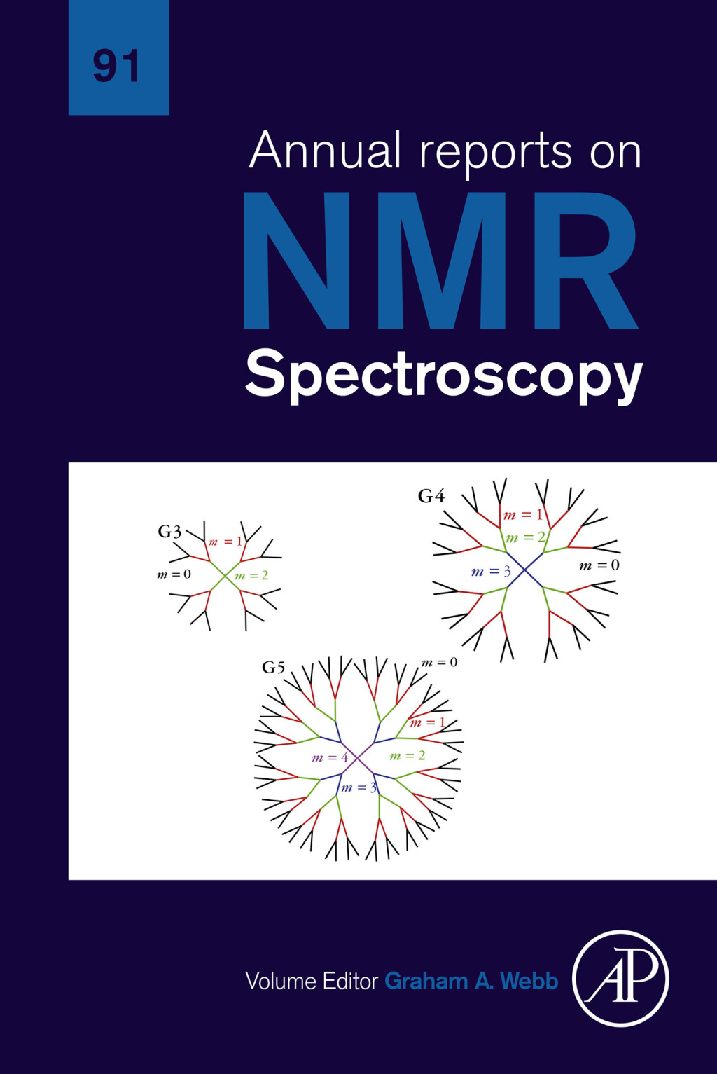 Annual Reports on NMR Spectroscopy â€“ PDF/EPUB Version Downloadable