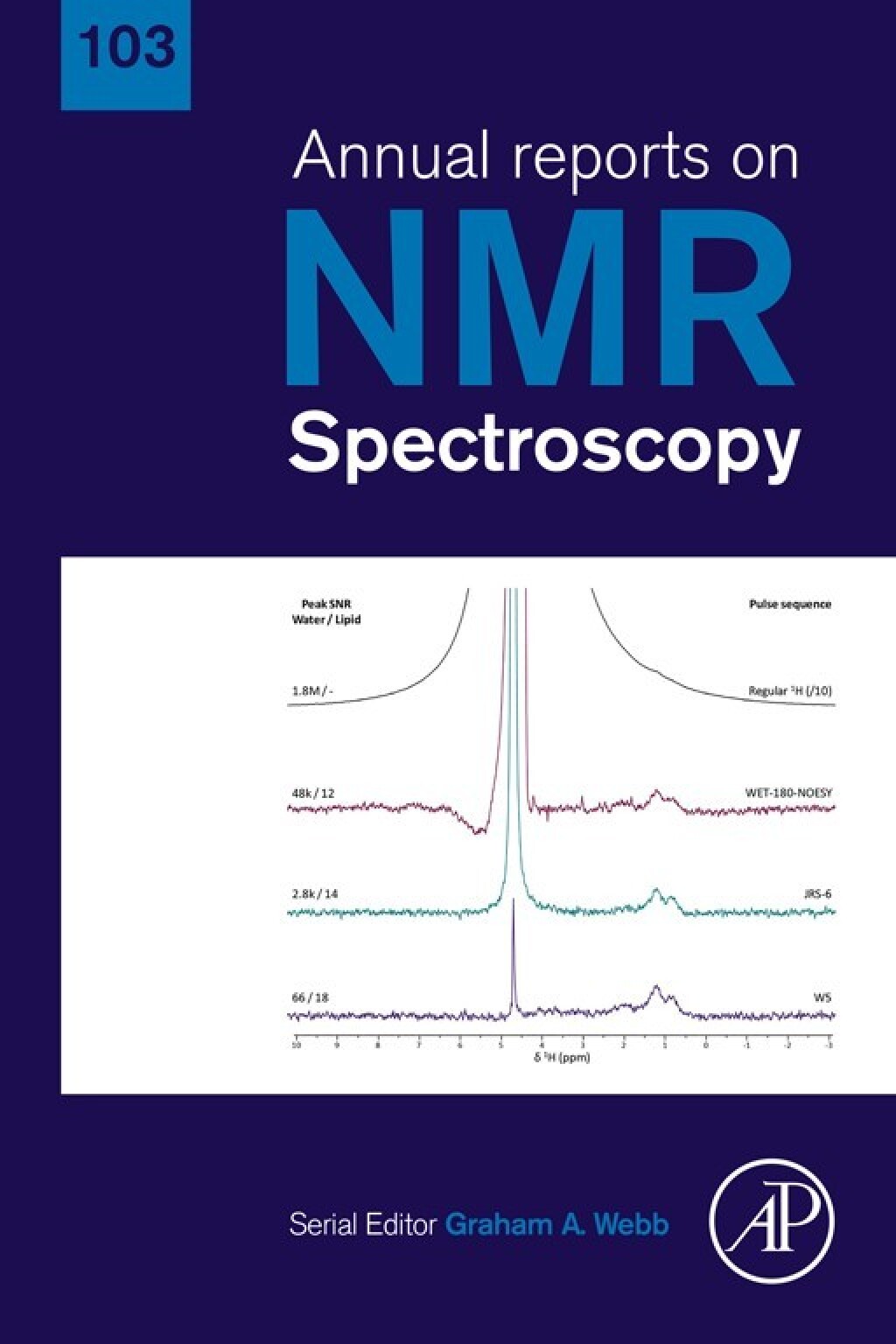 Annual Reports on NMR Spectroscopy â€“ PDF/EPUB Version Downloadable
