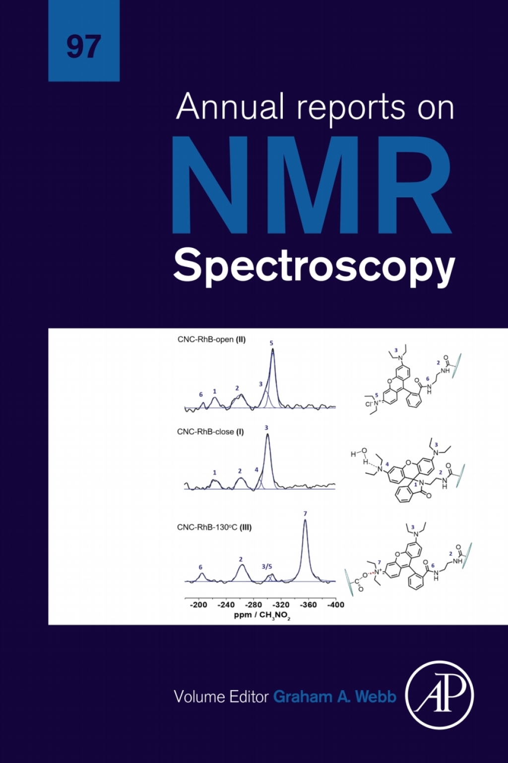 Annual Reports on NMR Spectroscopy â€“ PDF/EPUB Version Downloadable