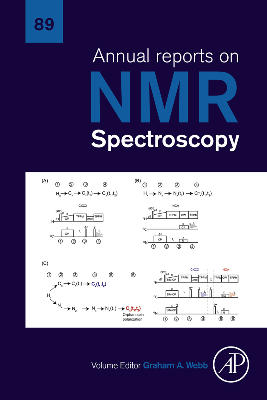 Annual Reports on NMR Spectroscopy â€“ PDF/EPUB Version Downloadable