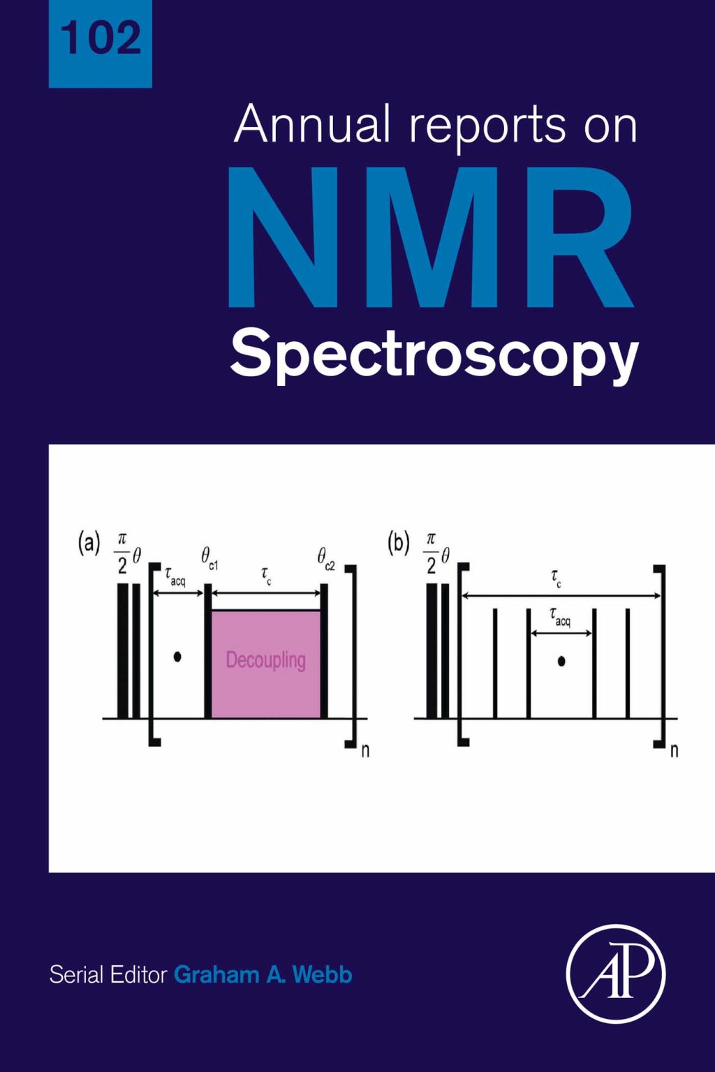 Annual Reports on NMR Spectroscopy â€“ PDF/EPUB Version Downloadable