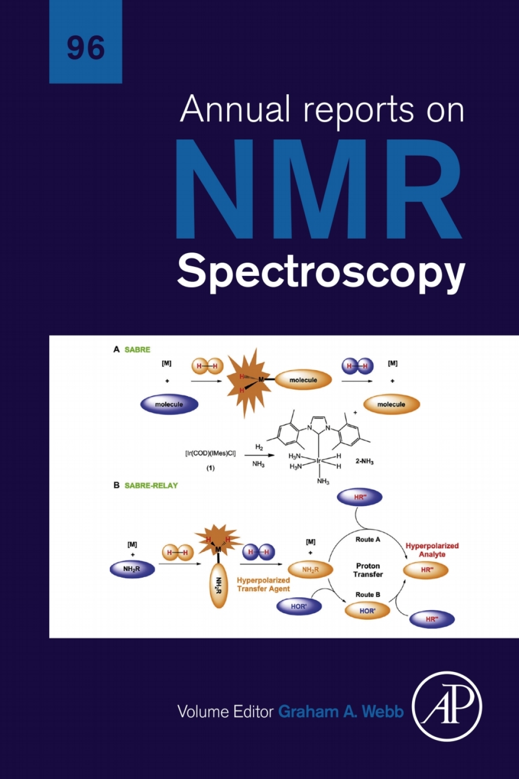 Annual Reports on NMR Spectroscopy â€“ PDF/EPUB Version Downloadable