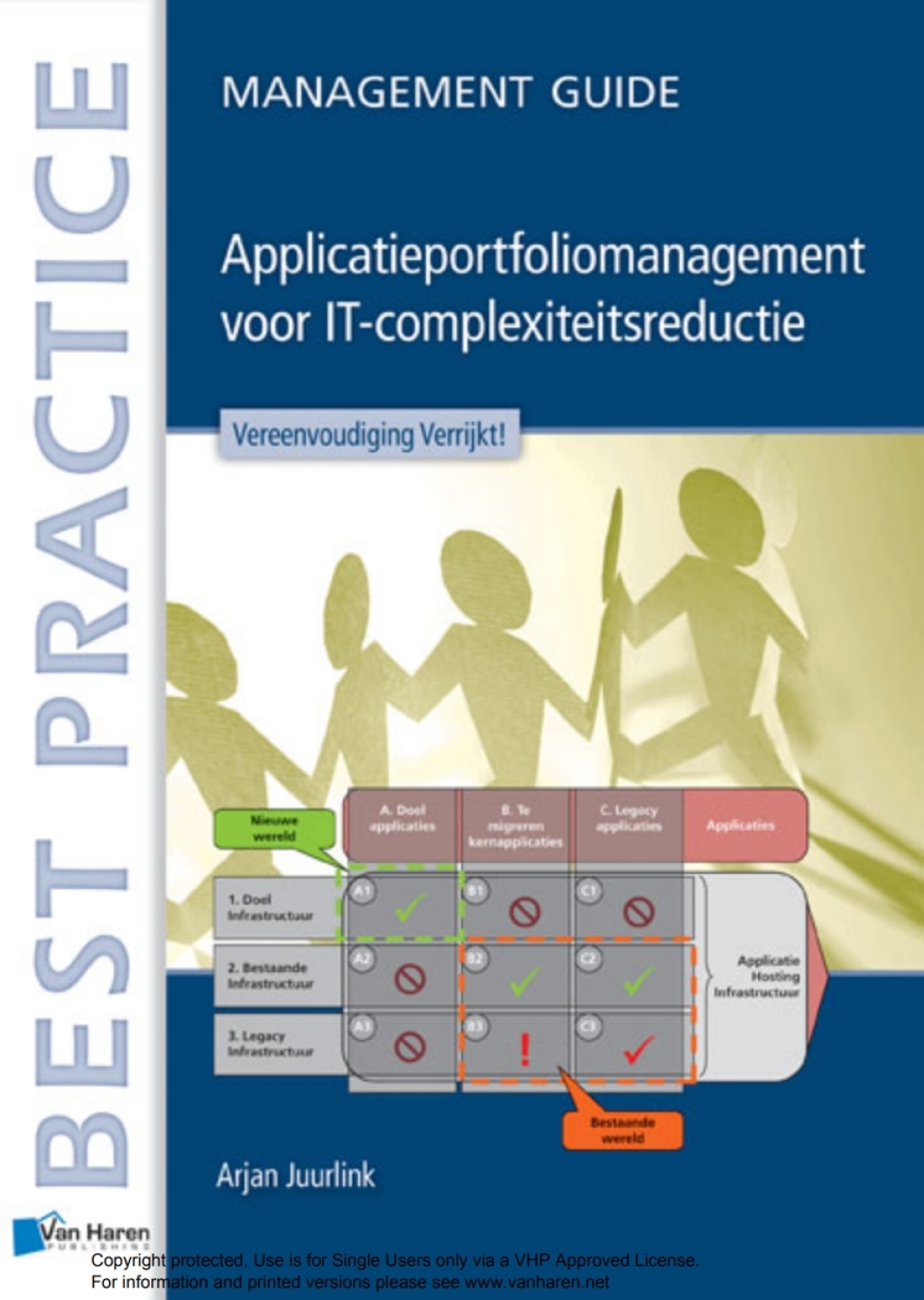 Applicatieportfoliomanagement voor IT-complexiteitsreductie - Management Guide 1st Edition - (PDF/EPUB Version)