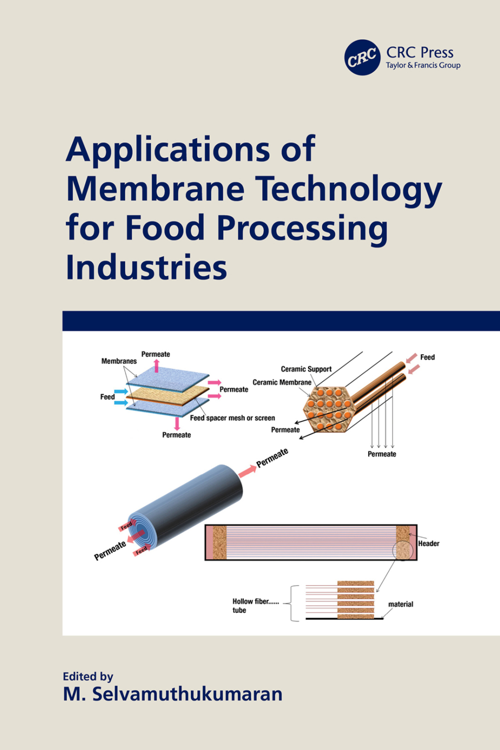 Applications of Membrane Technology for Food Processing Industries 1st Edition â€“ PDF/EPUB Version Downloadable