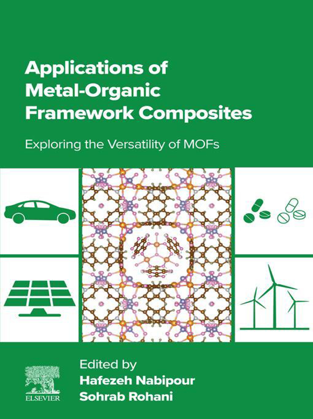 Applications of Metal-Organic Framework Composites Exploring the ...