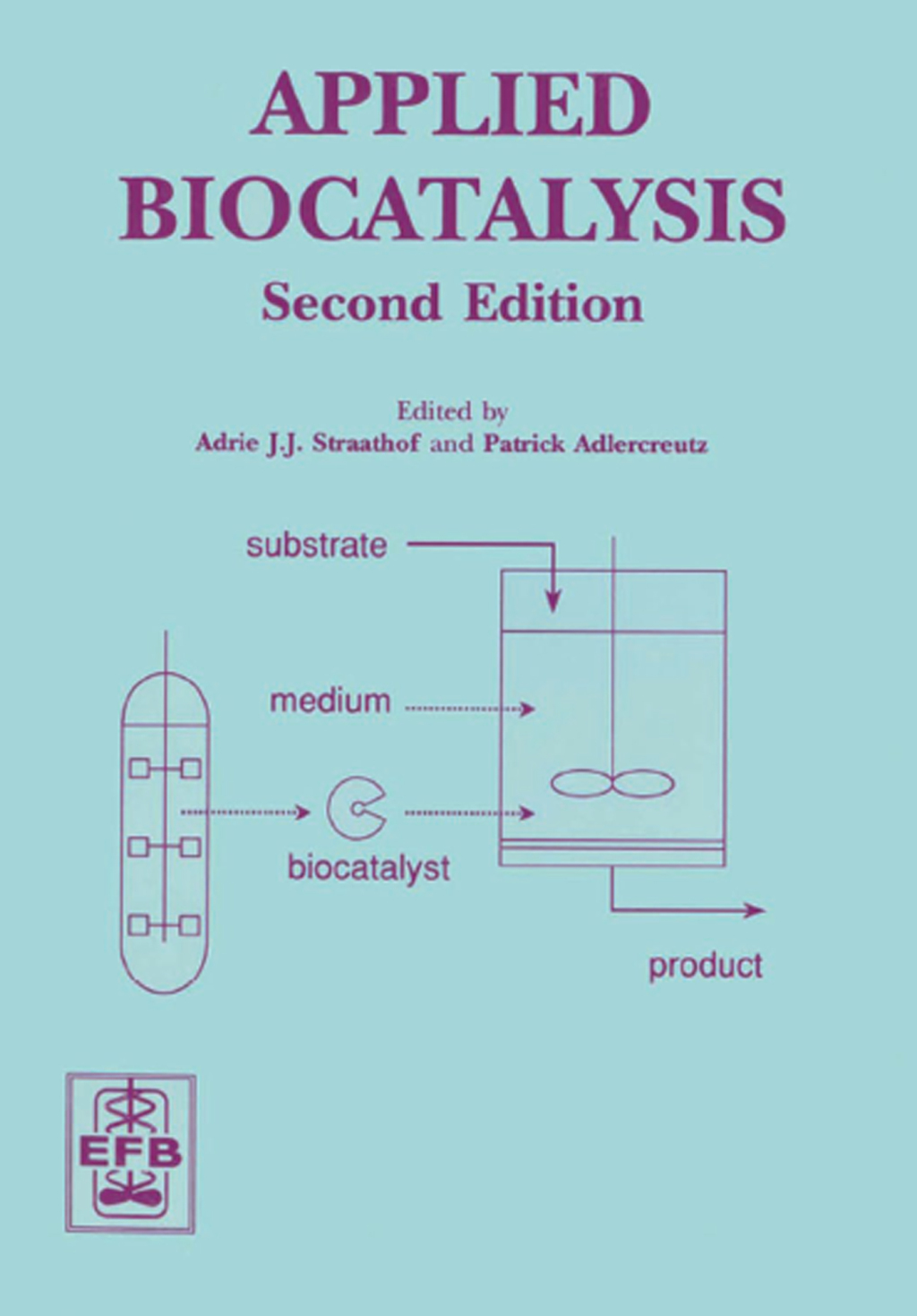 Applied Biocatalysis 2nd Edition â€“ PDF/EPUB Version Downloadable