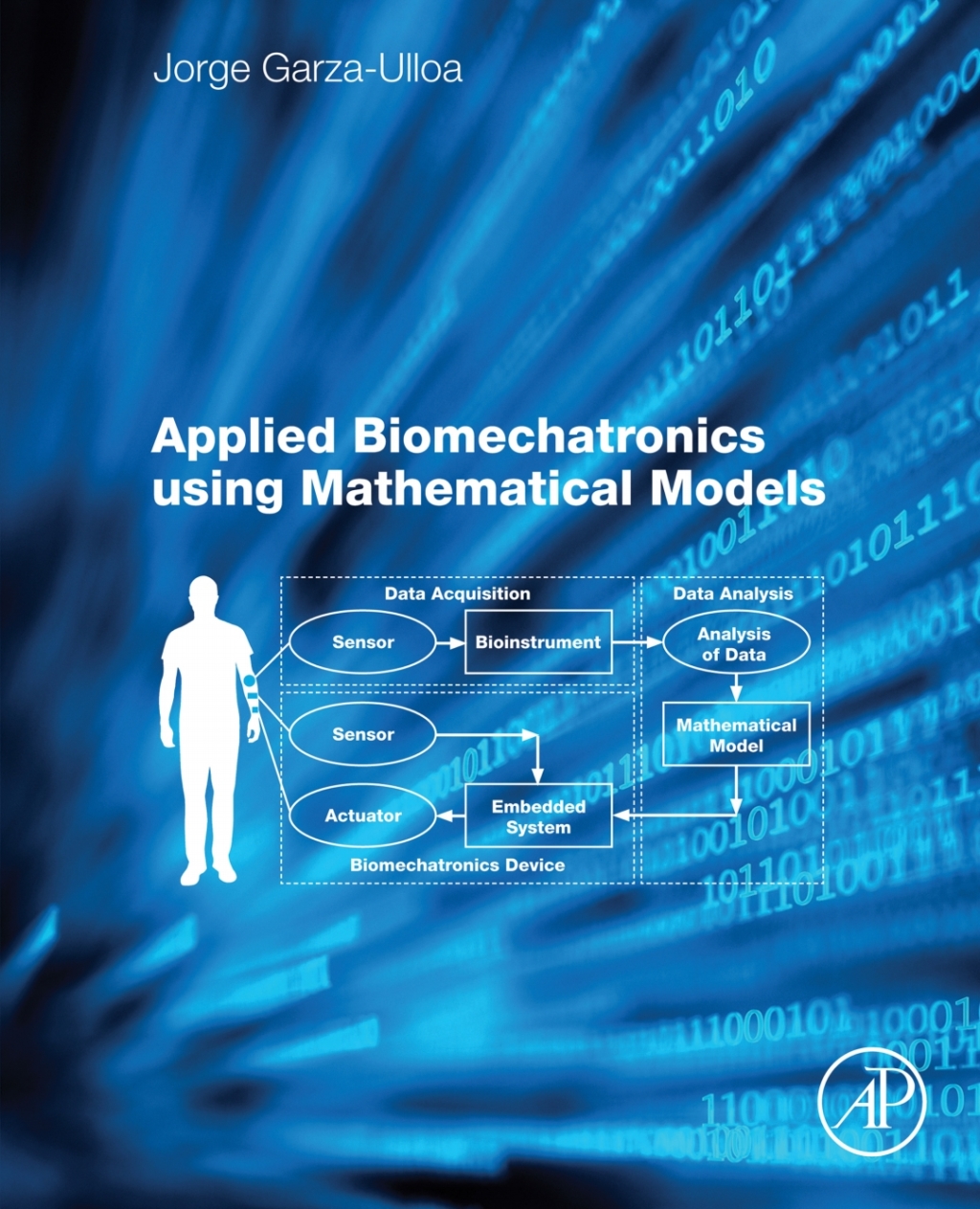 Applied Biomechatronics Using Mathematical Models â€“ PDF/EPUB Version Downloadable