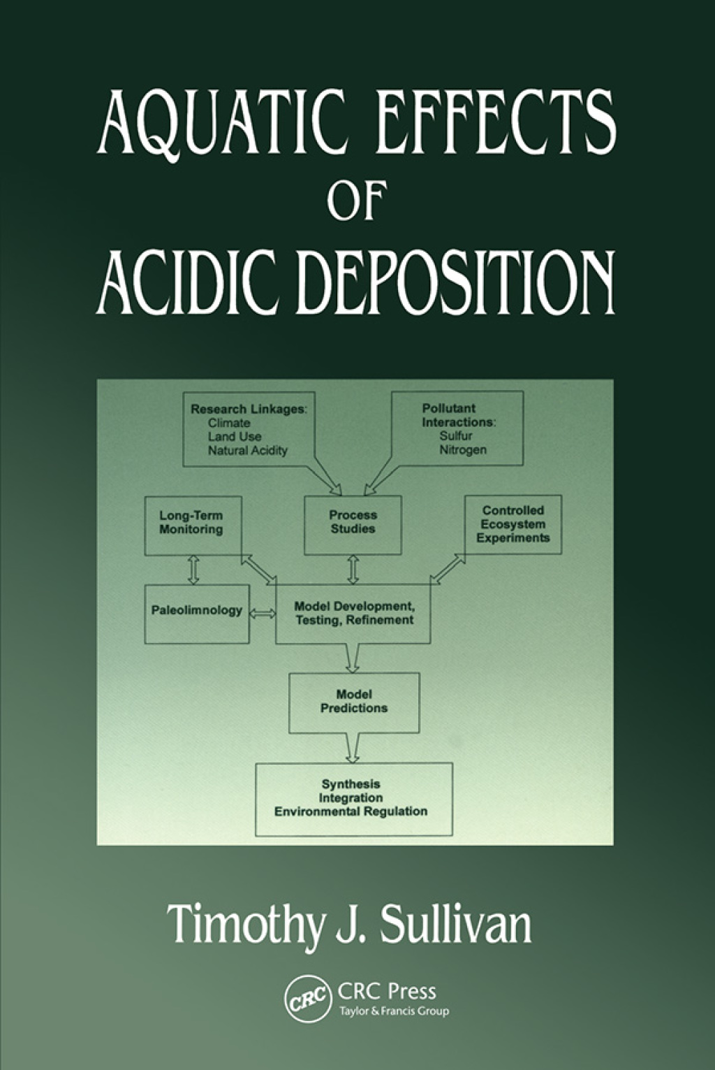 Aquatic Effects of Acidic Deposition 1st Edition â€“ PDF/EPUB Version Downloadable
