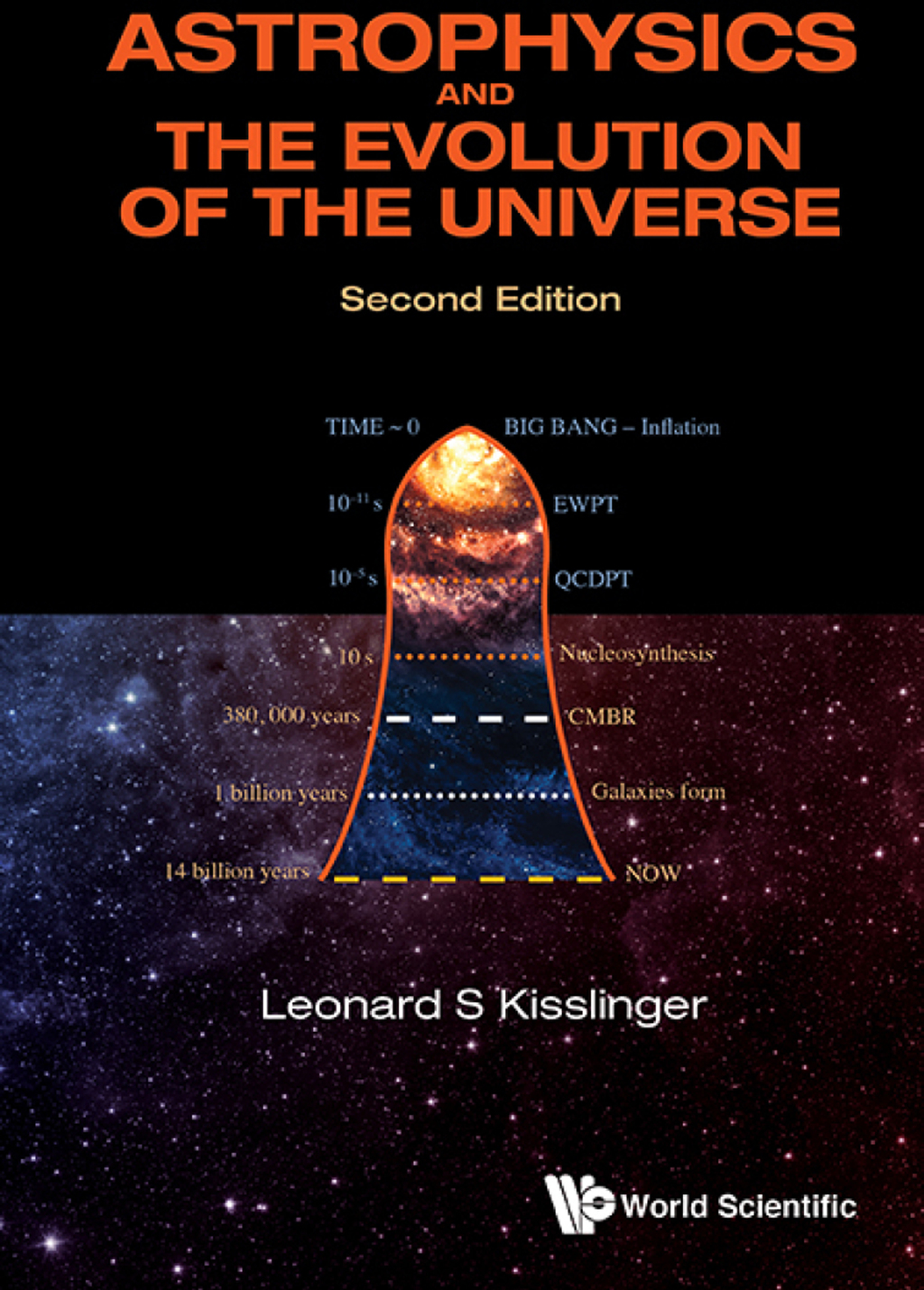 Astrophysics and the Evolution of the Universe 2nd Edition - (PDF/EPUB Version)