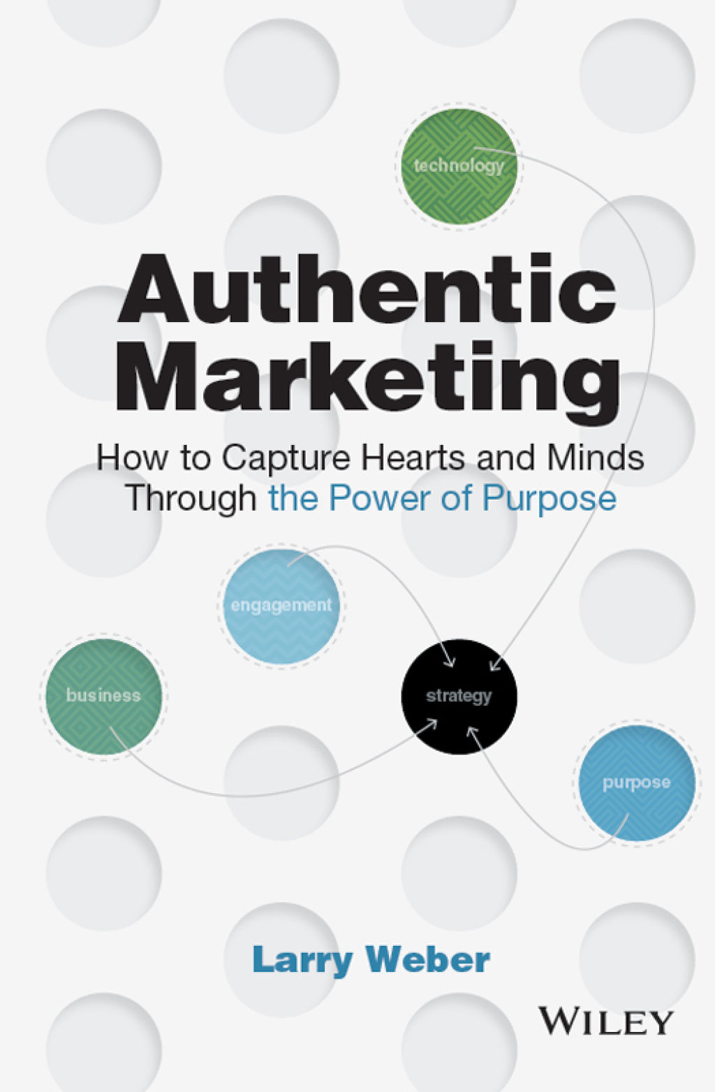 Authentic Marketing How to Capture Hearts and Minds Through the Power of Purpose 1st Edition - (PDF/EPUB Version)