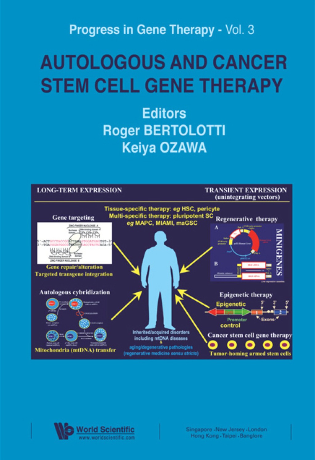 Autologous And Cancer Stem Cell Gene Therapy  â€“ PDF/EPUB Version Downloadable
