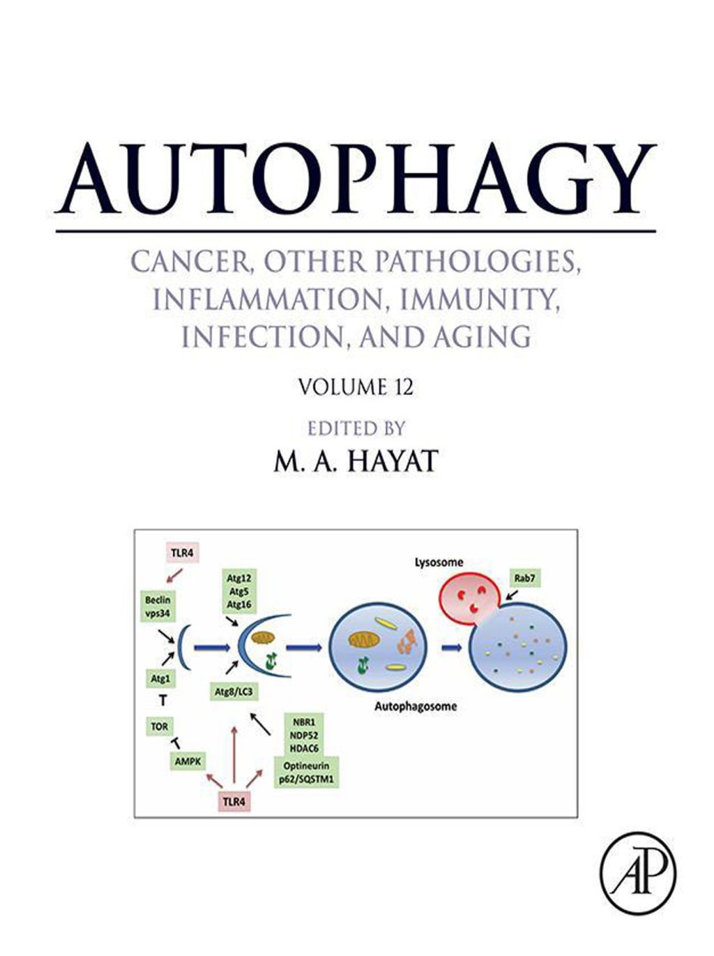 Autophagy: Cancer, Other Pathologies, Inflammation, Immunity, Infection, and Aging Volume 12 â€“ PDF/EPUB Version Downloadable