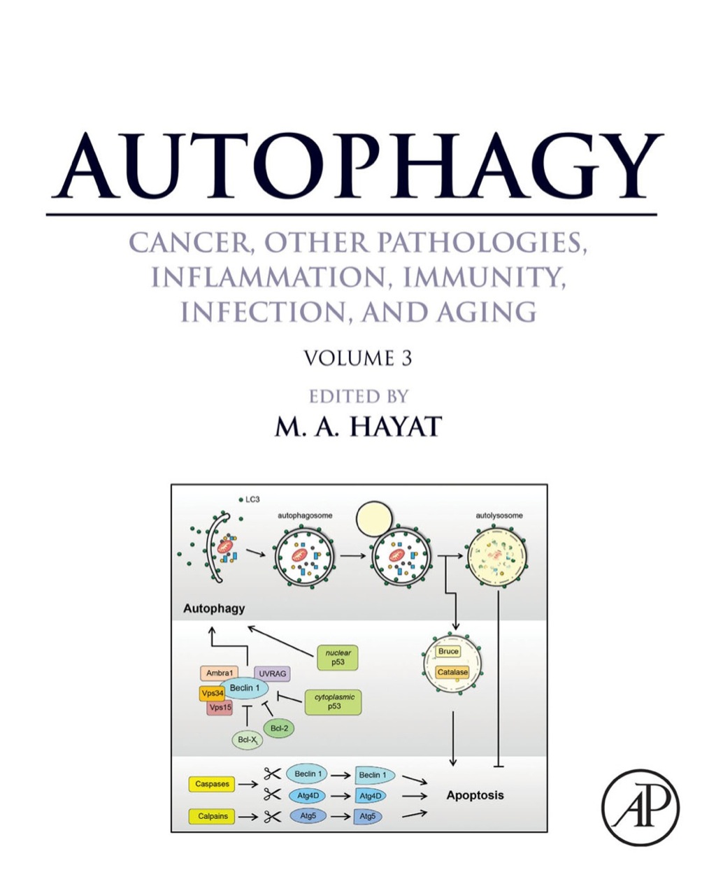 Autophagy: Cancer, Other Pathologies, Inflammation, Immunity, Infection, and Aging: Volume 3 - Role in Specific Diseases â€“ PDF/EPUB Version Downloadable