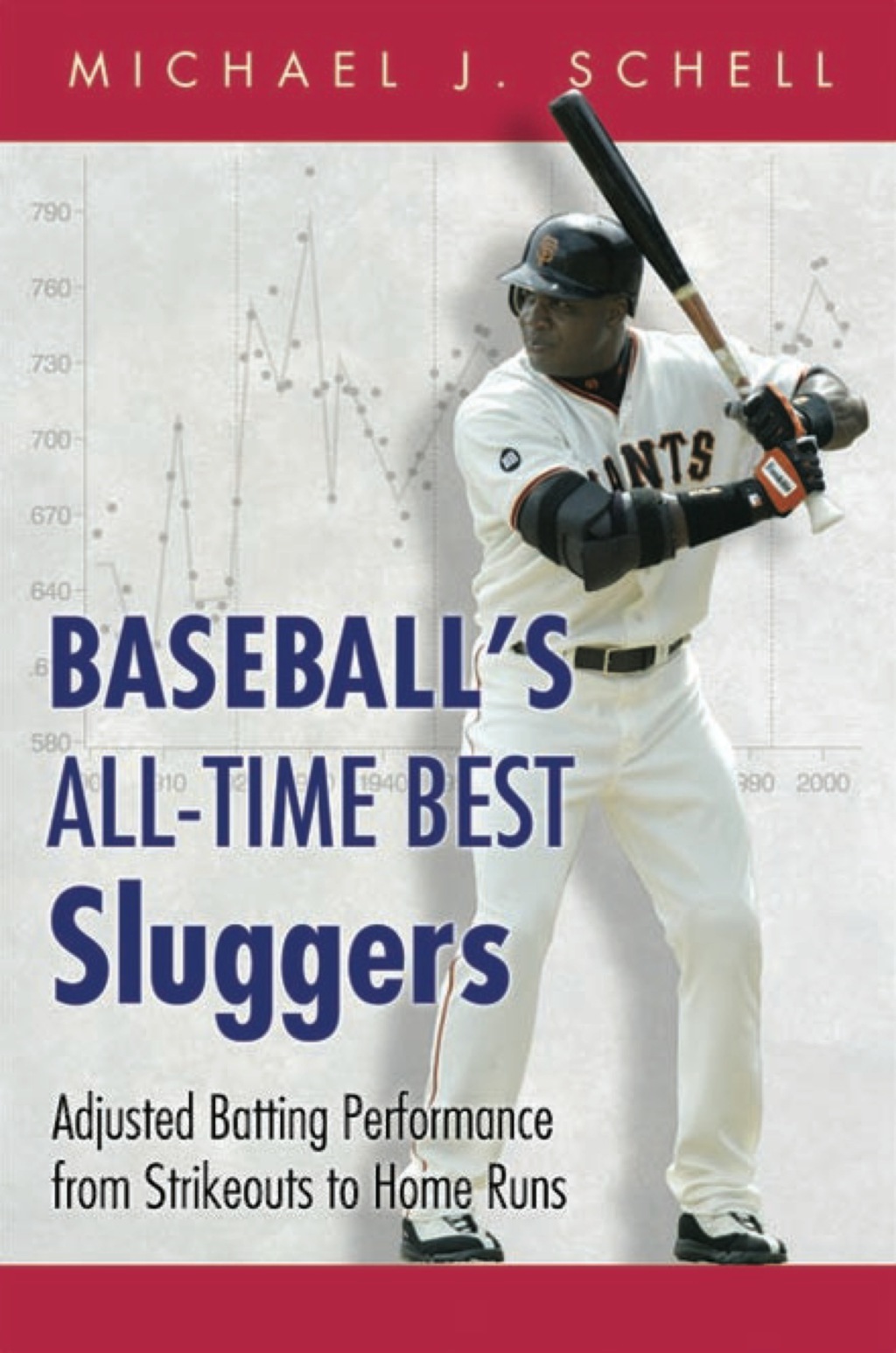 Baseballâ€™s All-Time Best Sluggers Adjusted Batting Performance from Strikeouts to Home Runs  â€“ PDF/EPUB Version Downloadable