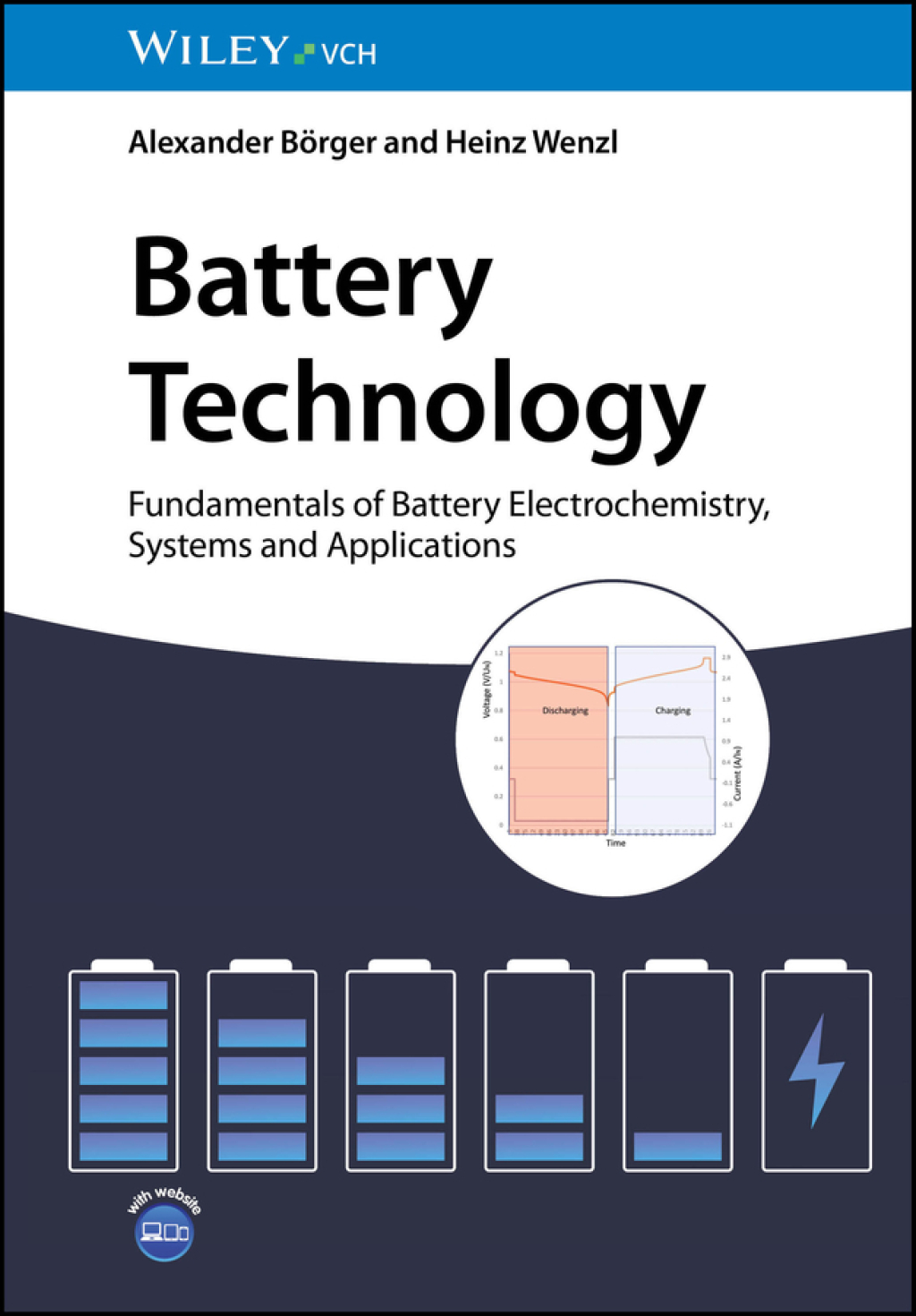 Battery Technology Fundamentals of Battery Electrochemistry, Systems and Applications 1st Edition â€“ PDF/EPUB Version Downloadable