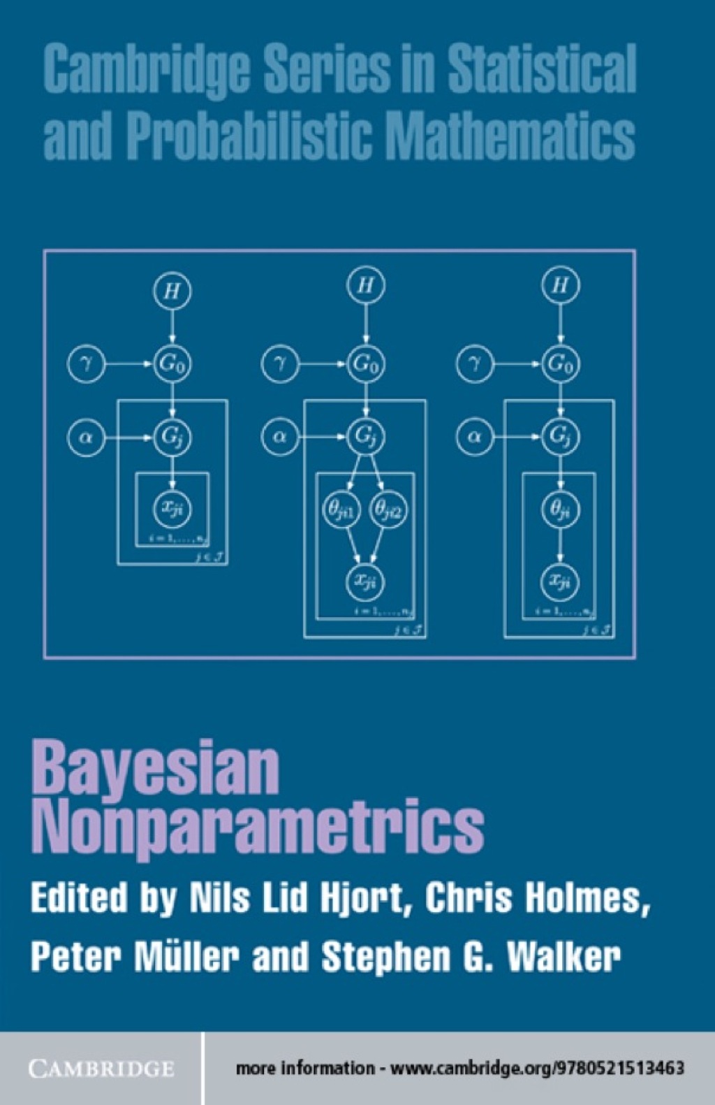 Bayesian Nonparametrics 1st Edition â€“ PDF/EPUB Version Downloadable