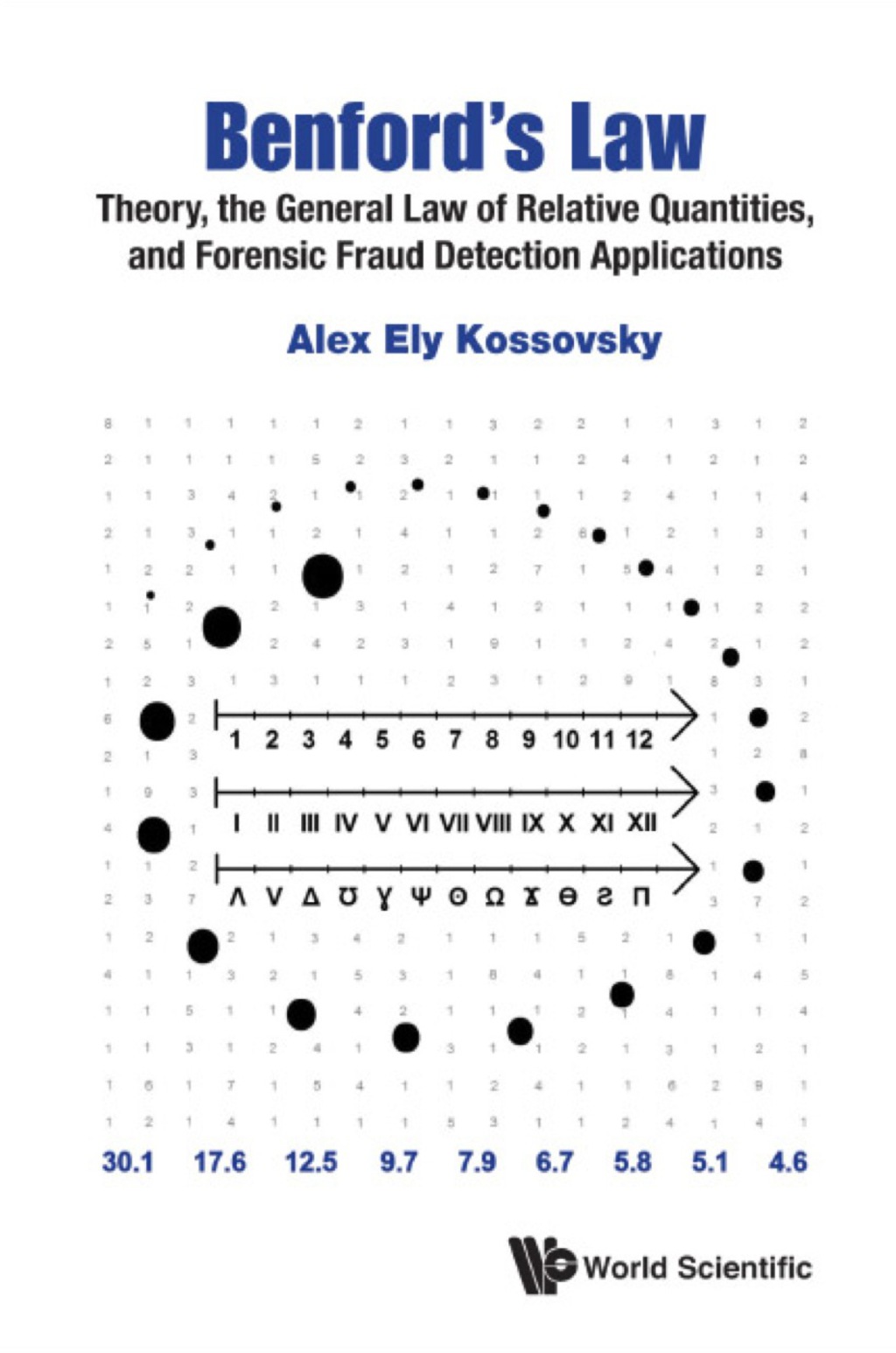 Benford's Law: Theory, The General Law Of Relative Quantities, And Forensic Fraud Detection Applications  â€“ PDF/EPUB Version Downloadable
